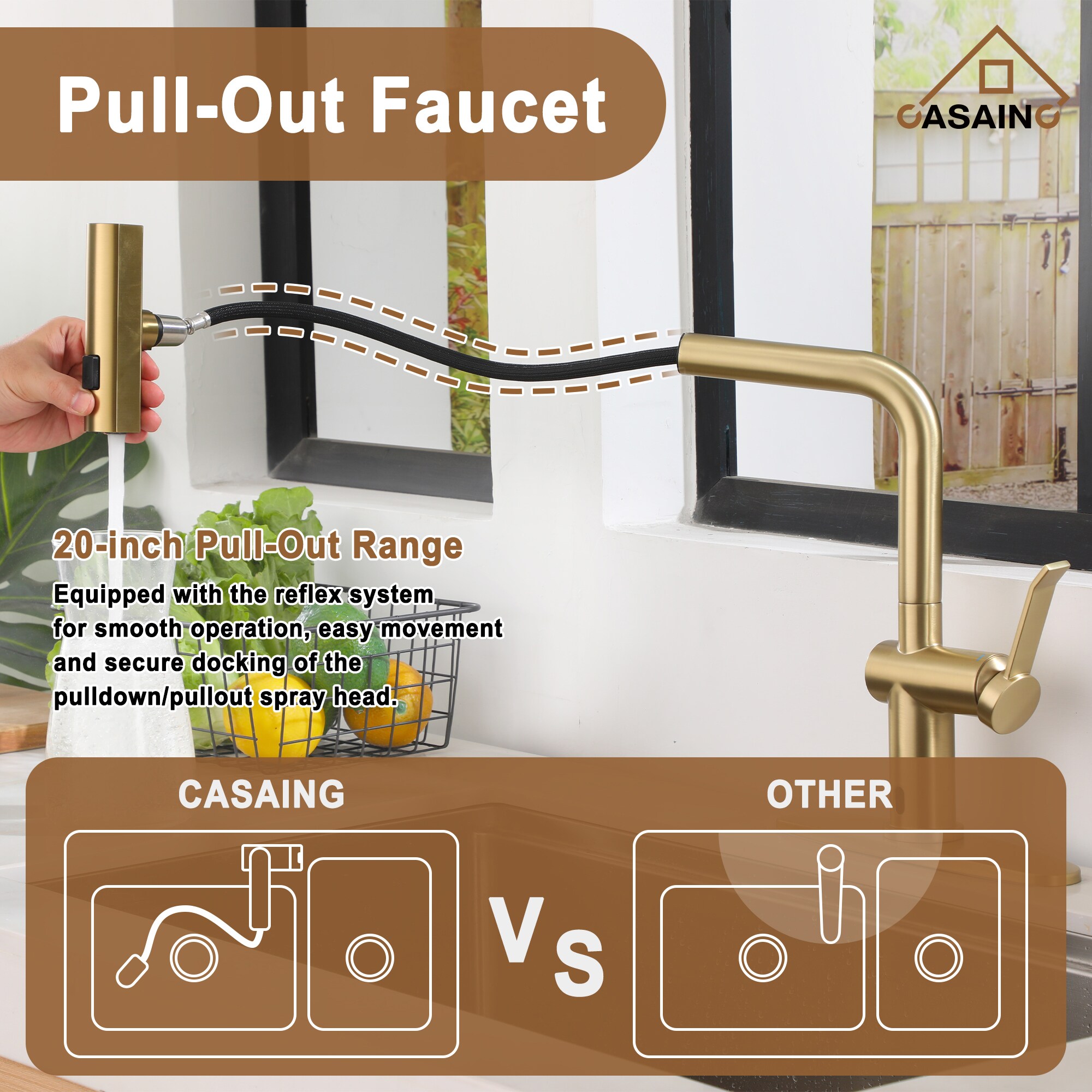 CASAINC KCLT0061BG Kitchen-Faucets - View #9