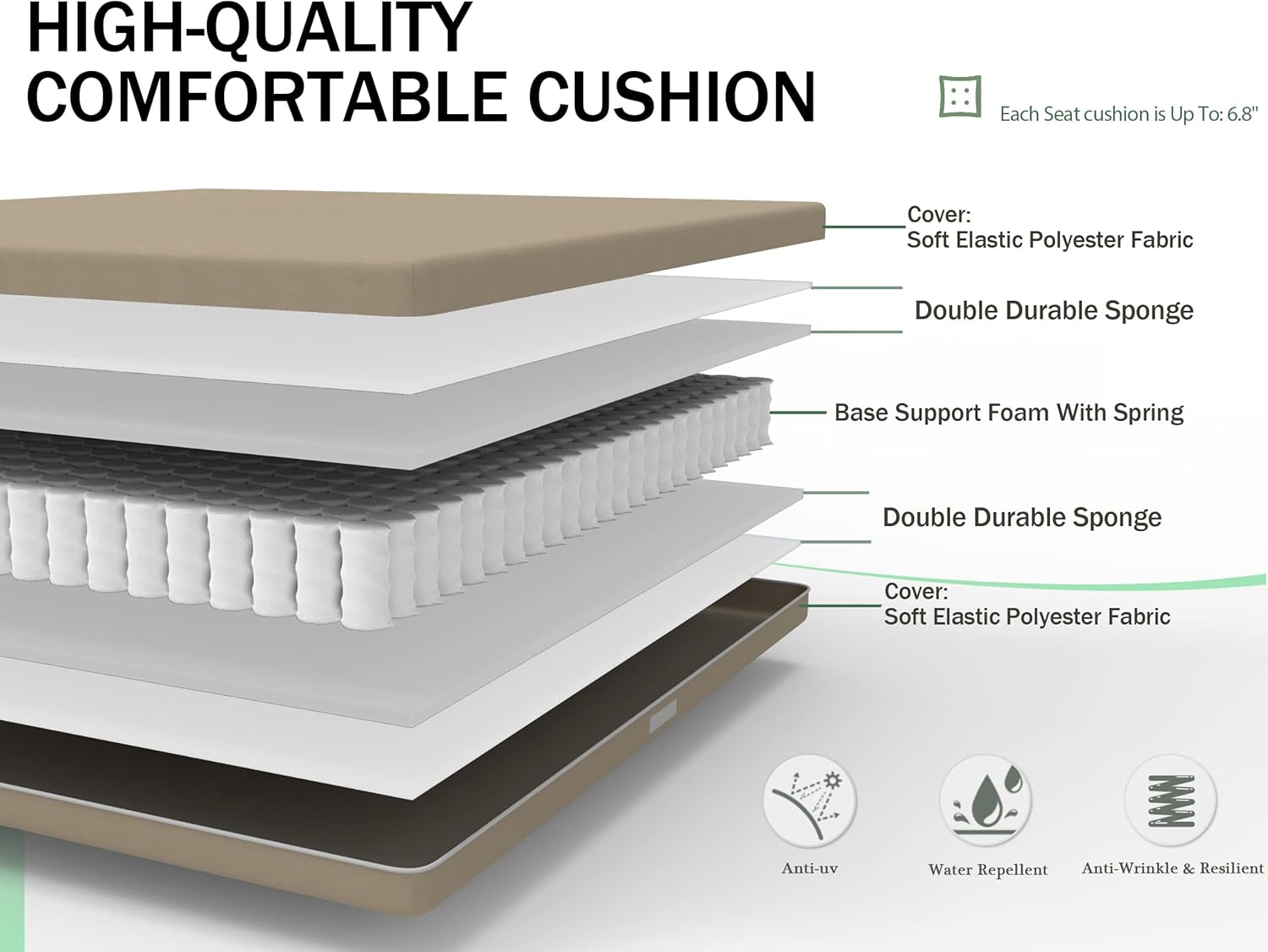 AAZJ JDU-378AAE Patio-Dining-Sets - View #7