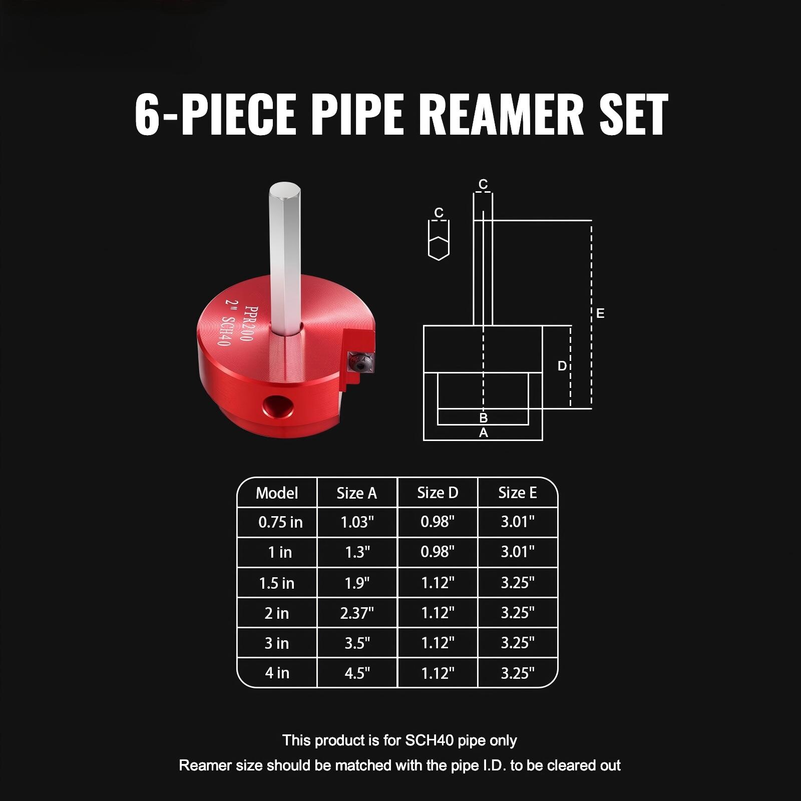 SUGIFT LJMLSSUSS126 Plumbing-Wrenches-Spec-Tools - View #6