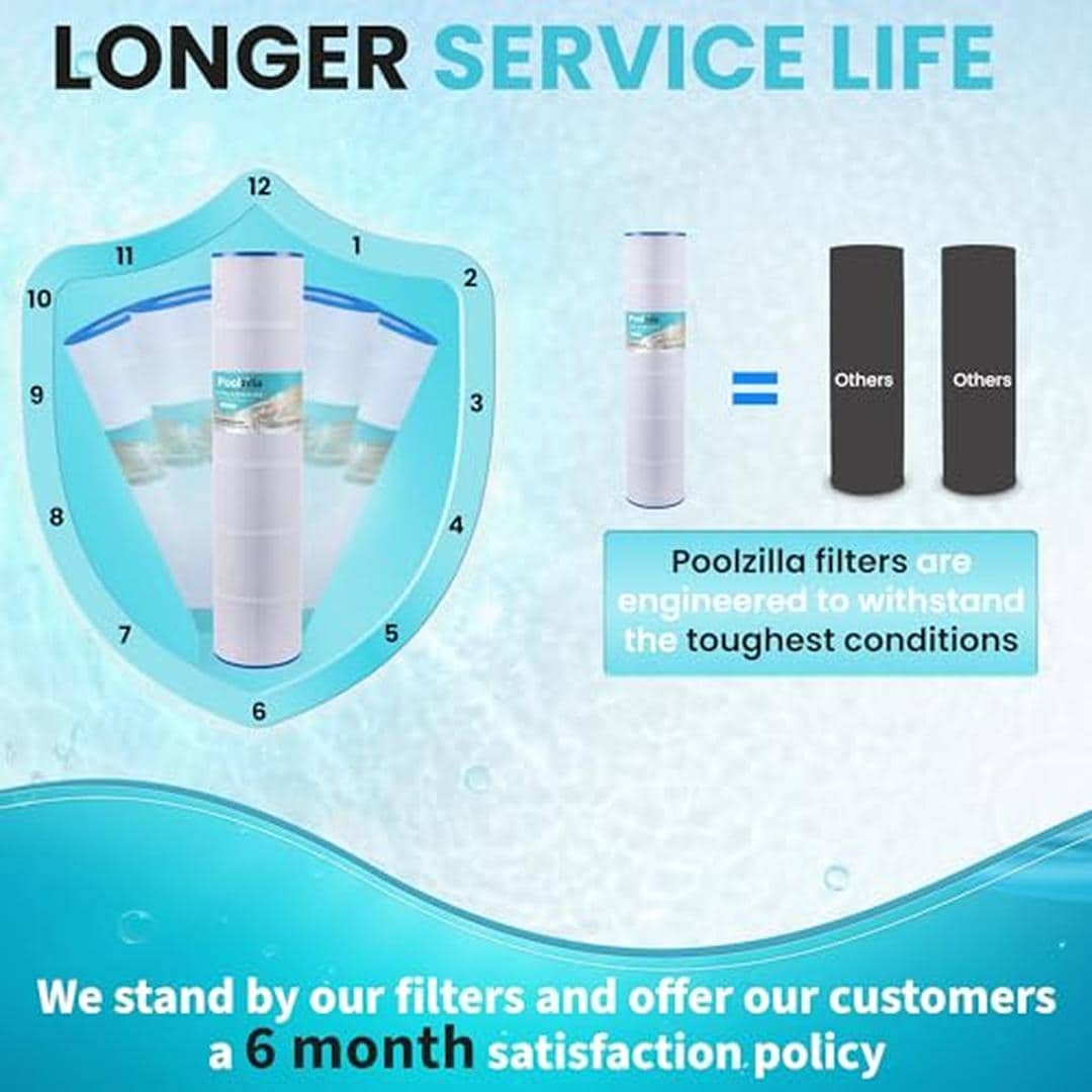Poolzilla 02-02-014-4PK Pool-Filter-Skim-Sys-Parts - View #6