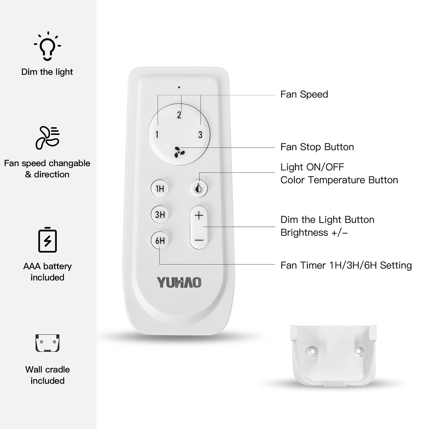 SINOFURN SYA820119WT Ceiling-Fans - View #4