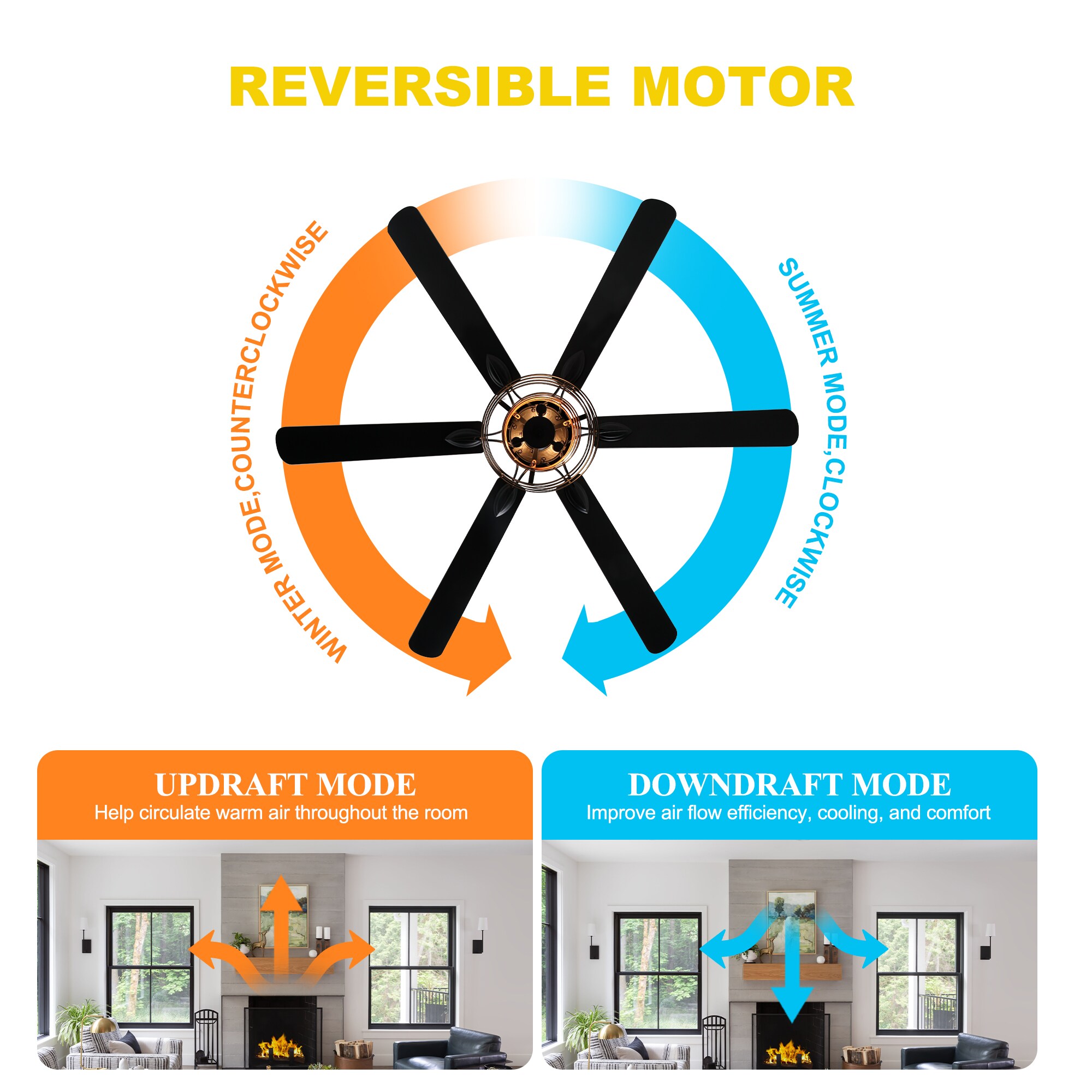 Oaks Decor DC6507OKEL Ceiling-Fans - View #11