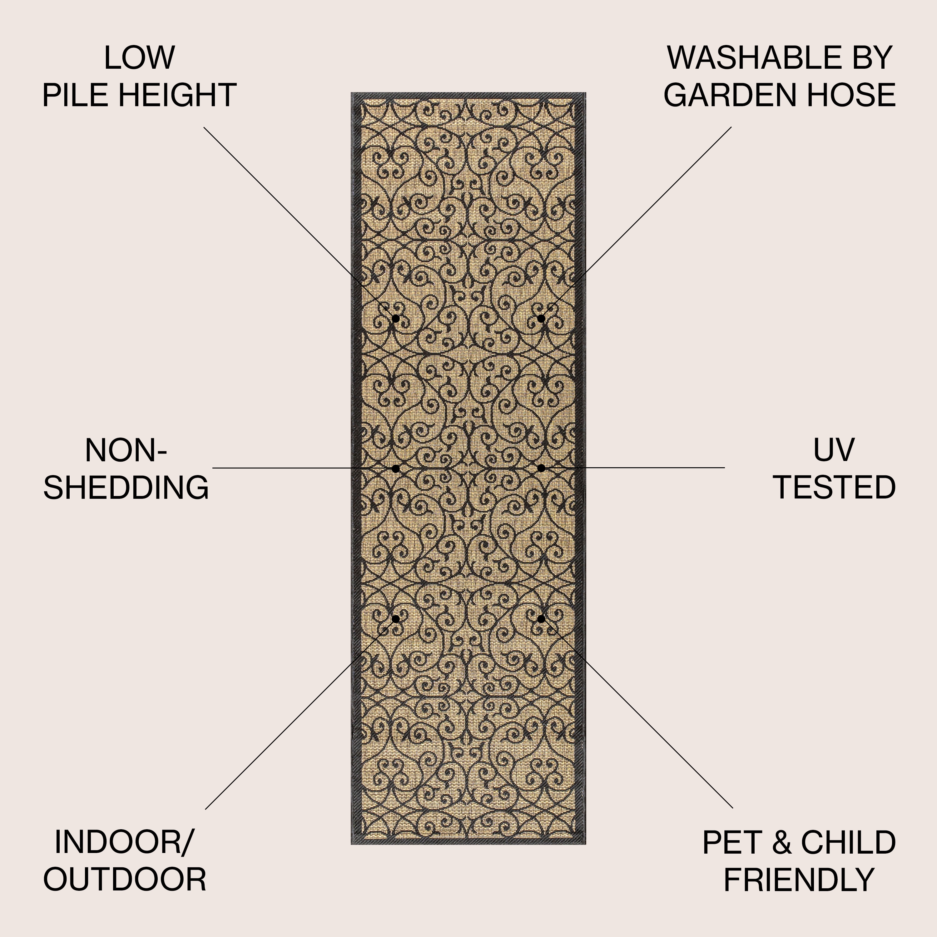 JONATHAN  Y SMB107A-210 rugs - View #2