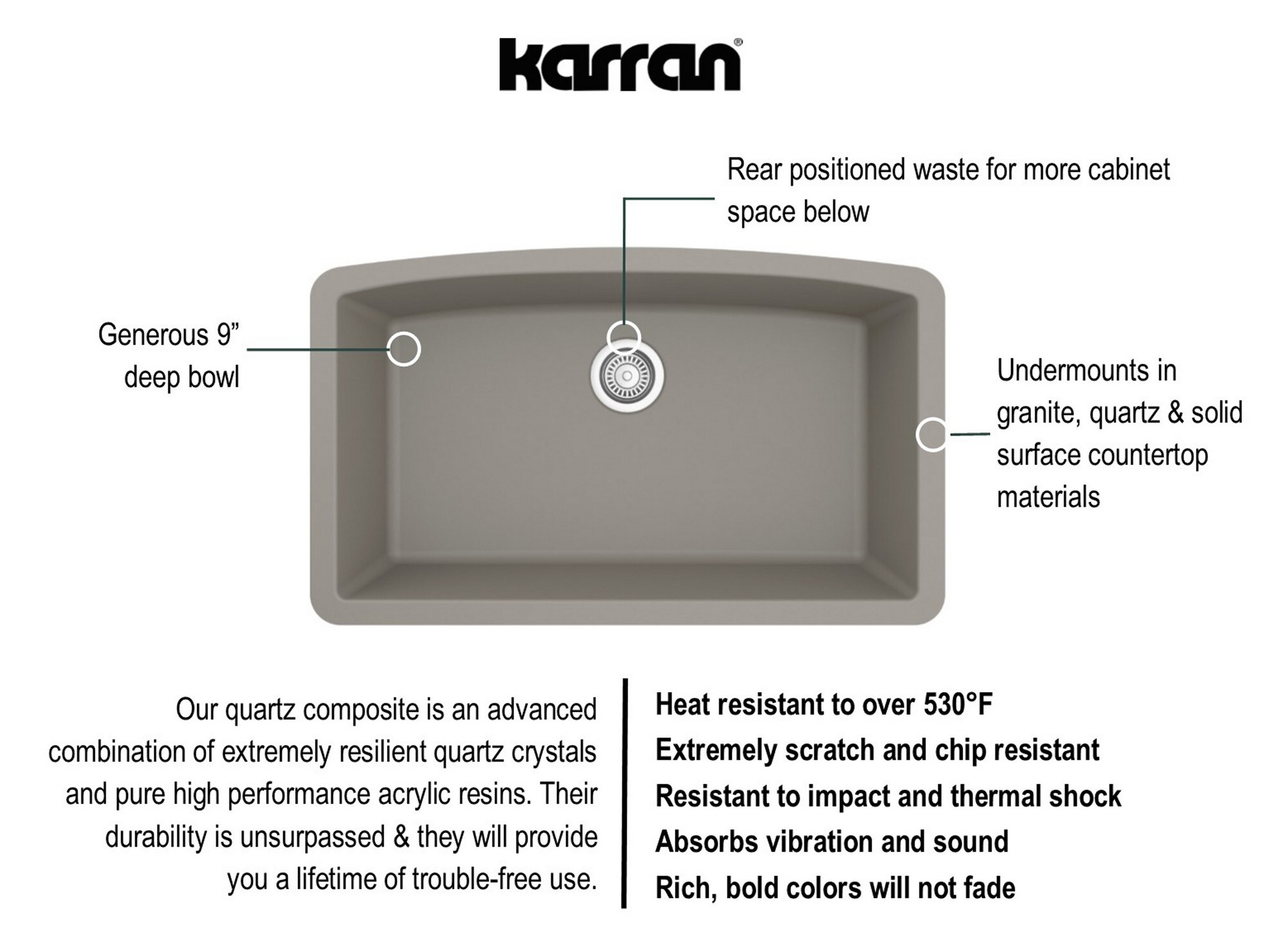 Karran QU-712-CN Kitchen-Sinks - View #5