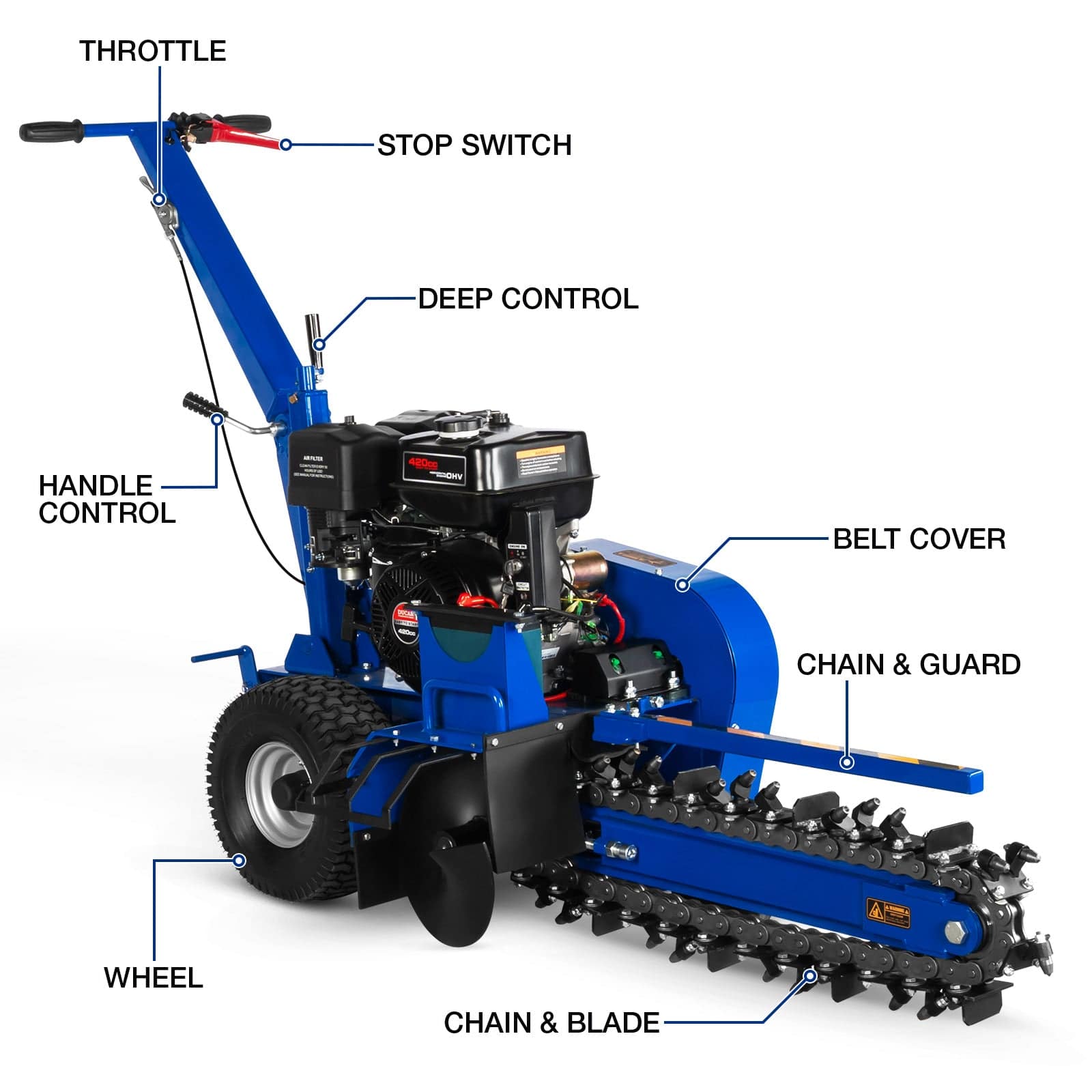 BILT HARD TDT-1001 Commercial-Trenchers - View #7