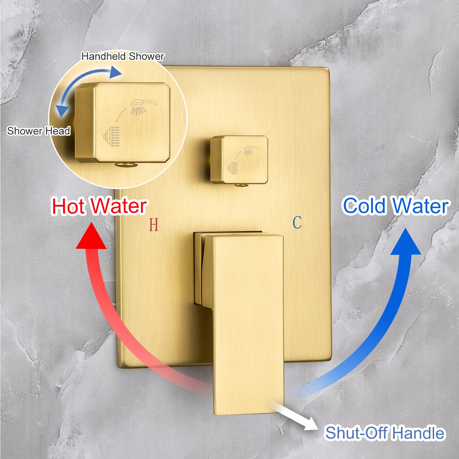 Rainlex RX98102LSJ-10 Showerhead-Bar-Panels - View #5