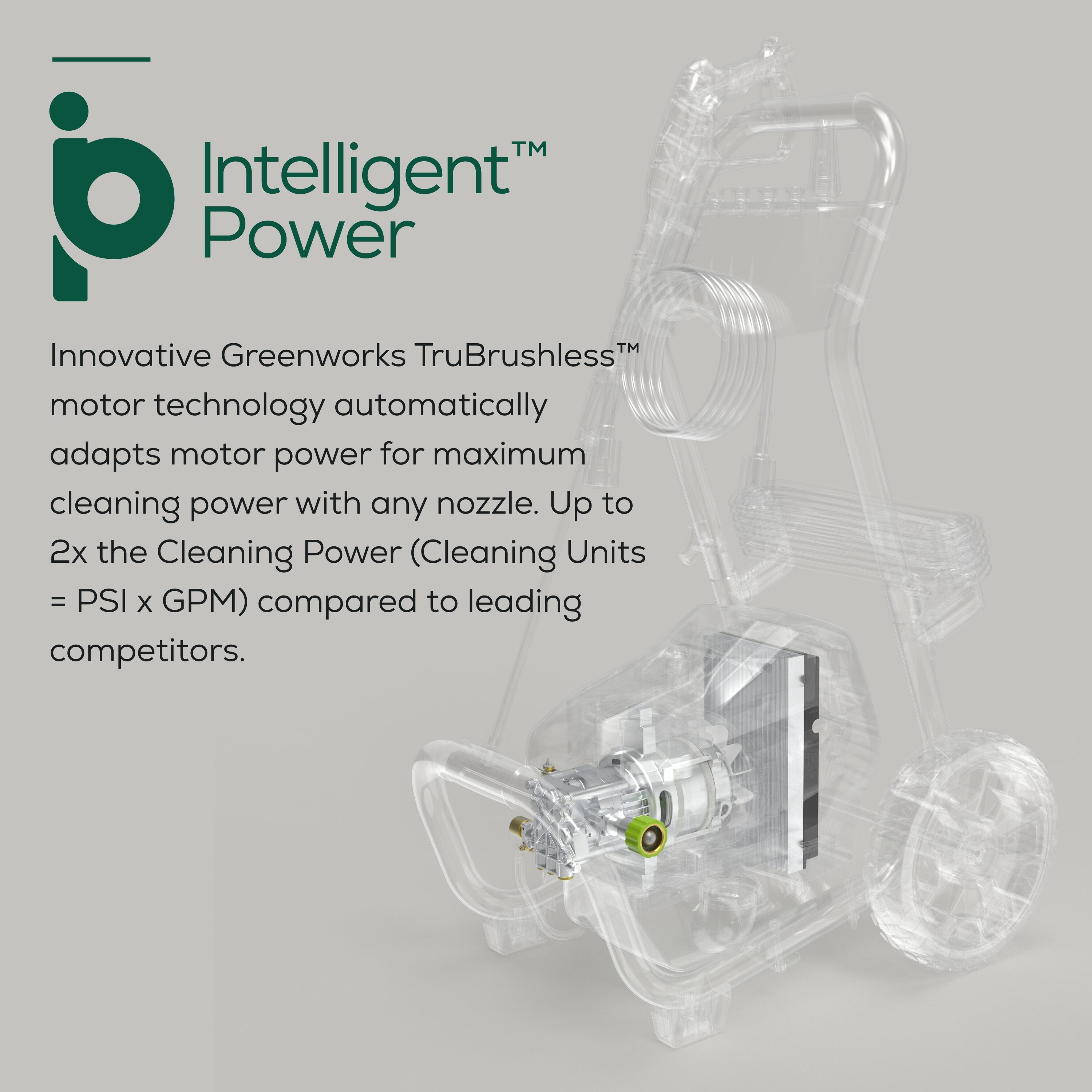 Greenworks Pro GPW2301 Gas-Pressurewashers - View #7