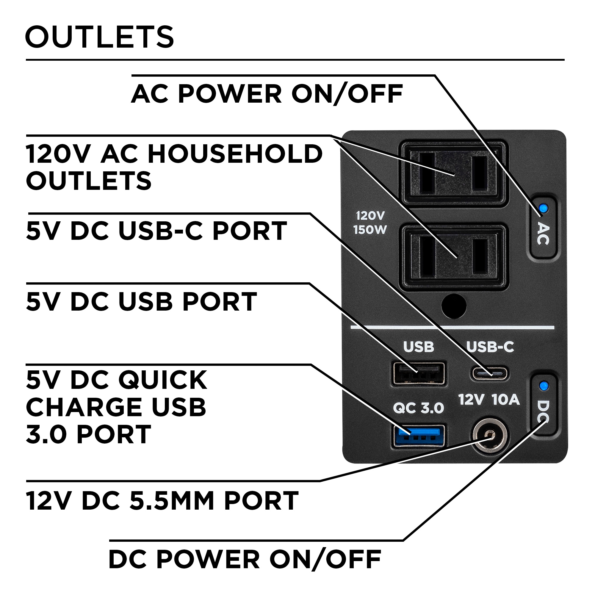 Westinghouse - Bluetooth Remote Power Station 27118