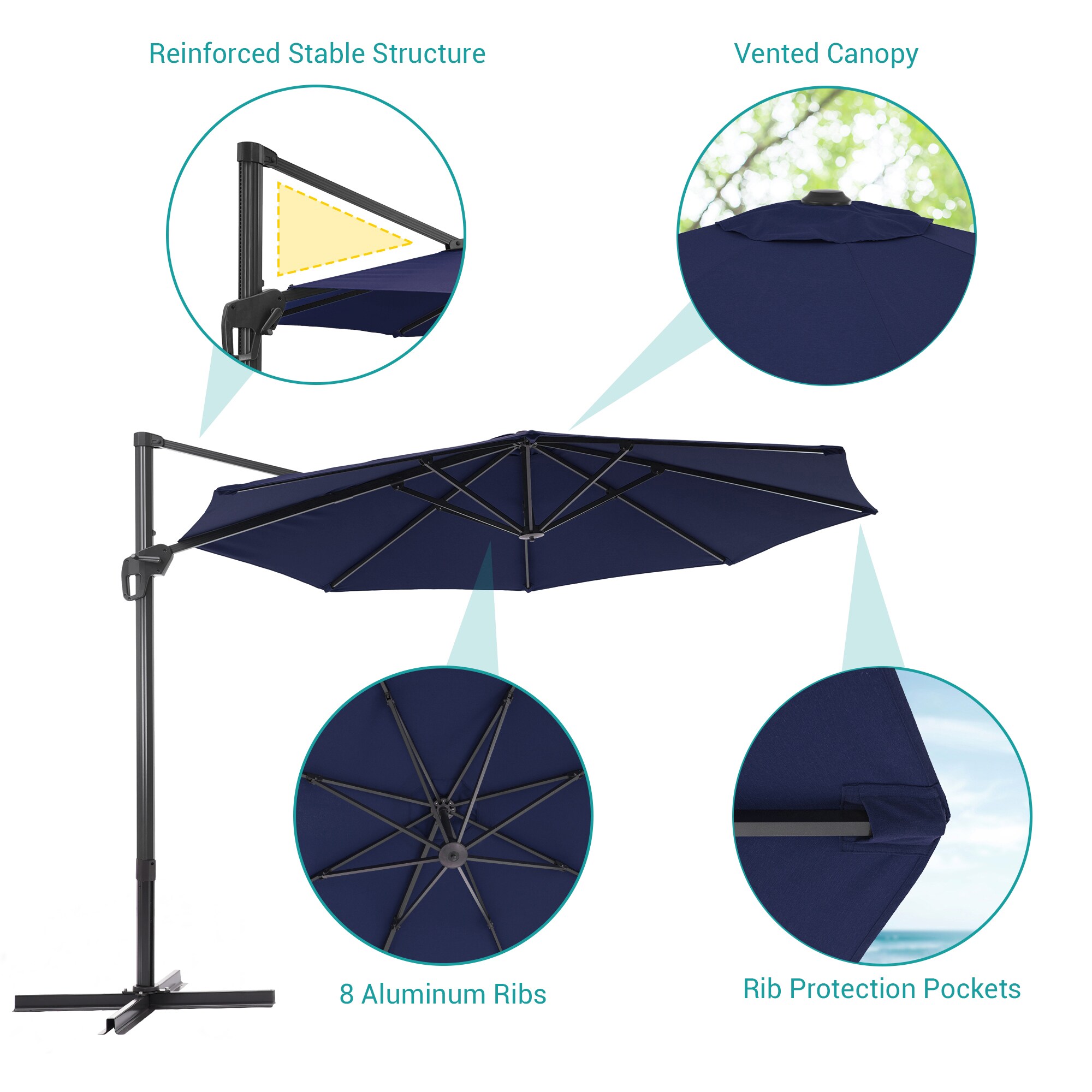 Sonkuki SD-ZD11BL Umbrellas-2 - View #3