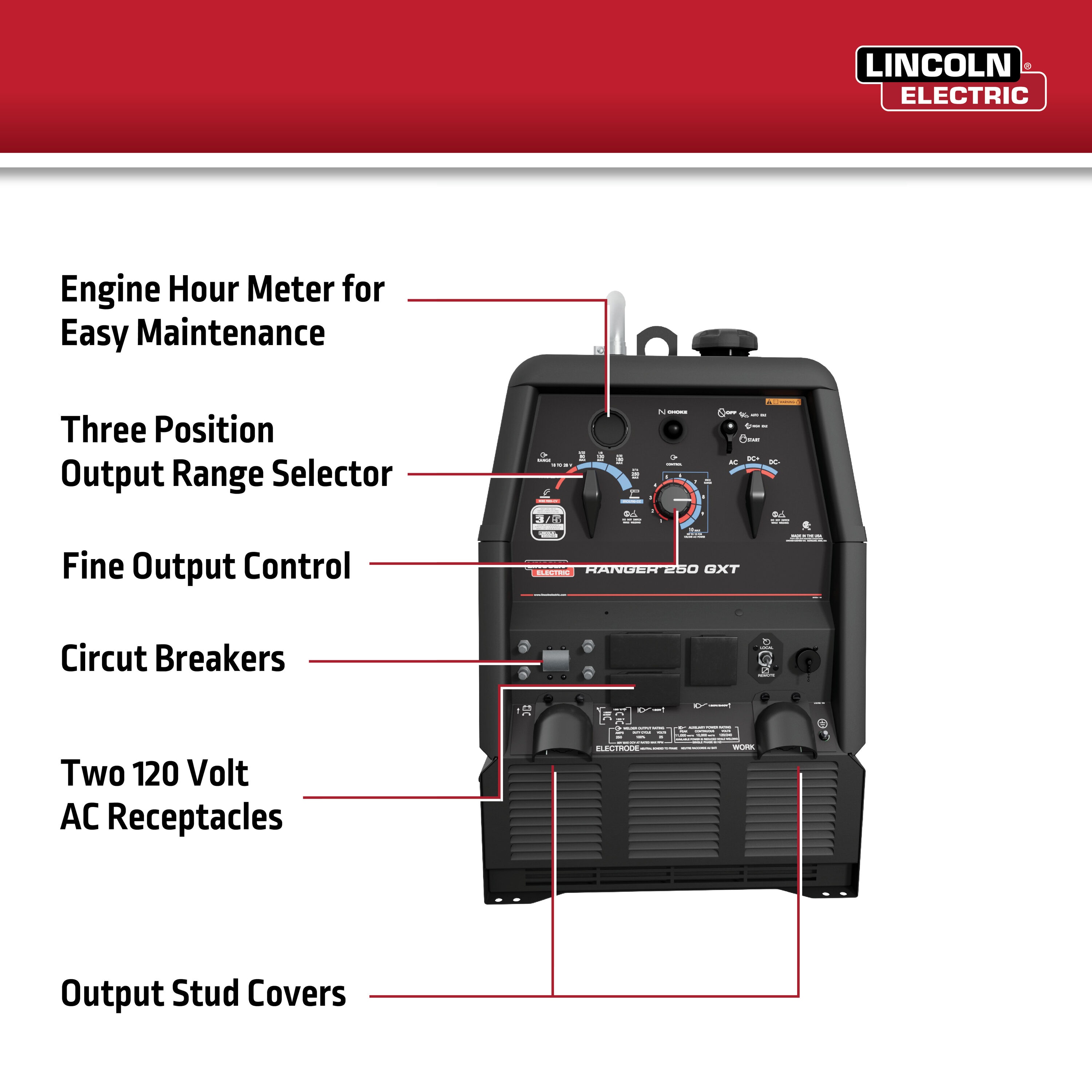 Lincoln Electric K2382-4 Engine-Driven-Welder-Generators - View #14