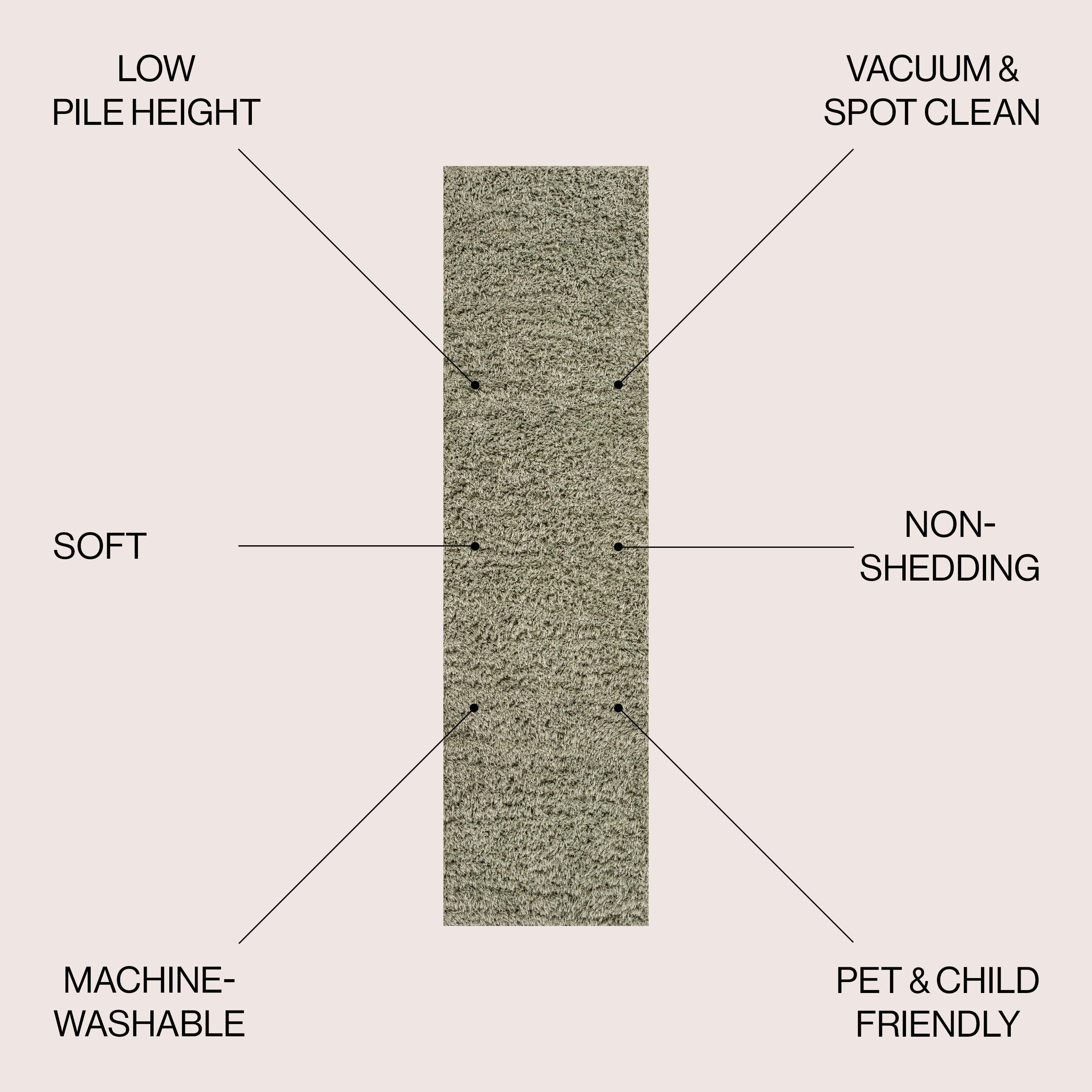 JONATHAN  Y WSH400J-28 rugs - View #2