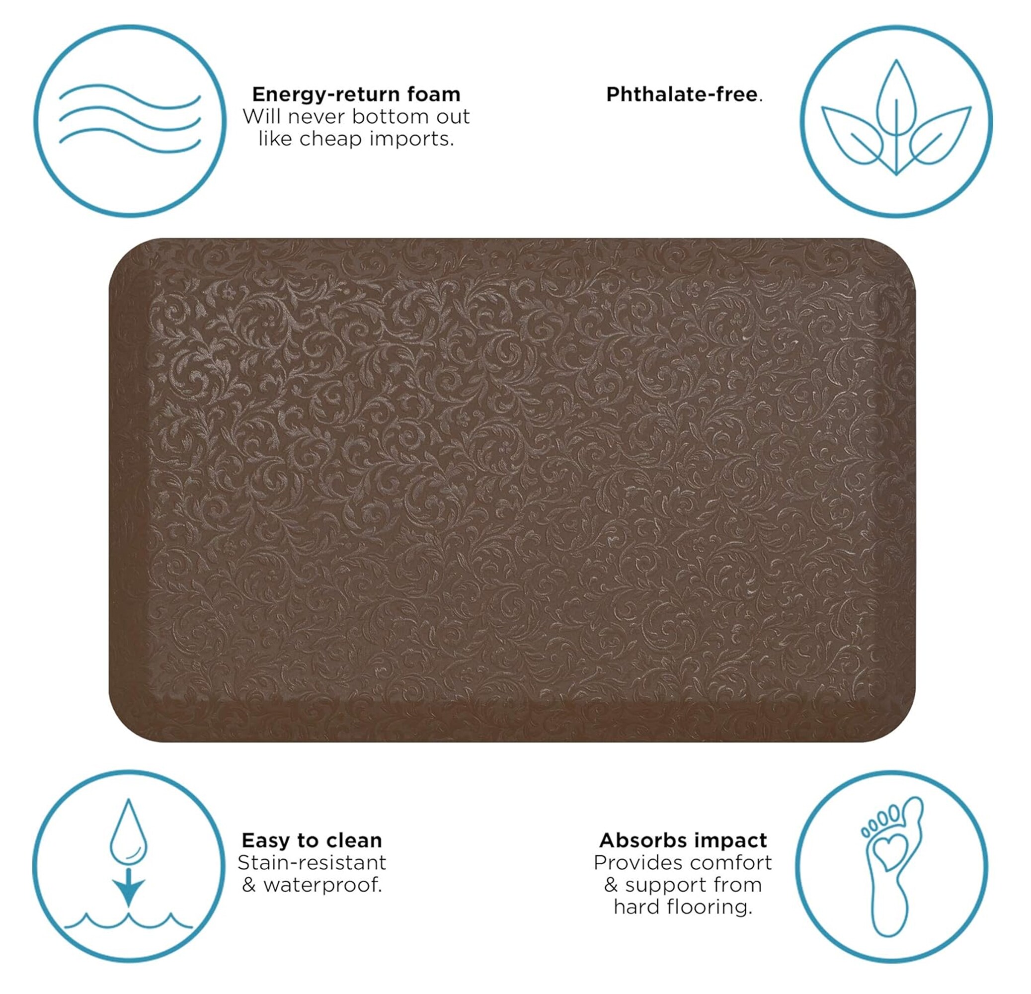 GelPro 104-10-2032-2 Mats-Cat - View #5