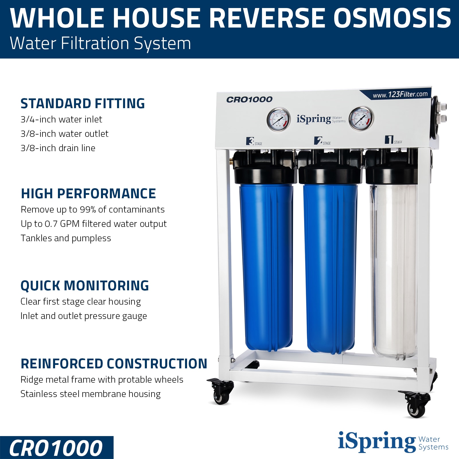 iSpring CRO1000 Under-Sink-Filtration-Systems - View #2