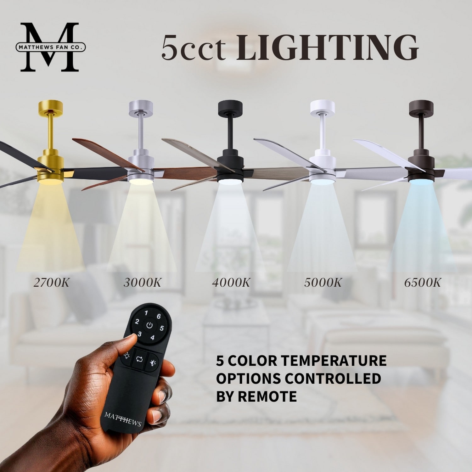 Alessandra 72'' Textured Bronze LED Ceiling Fan with Remote