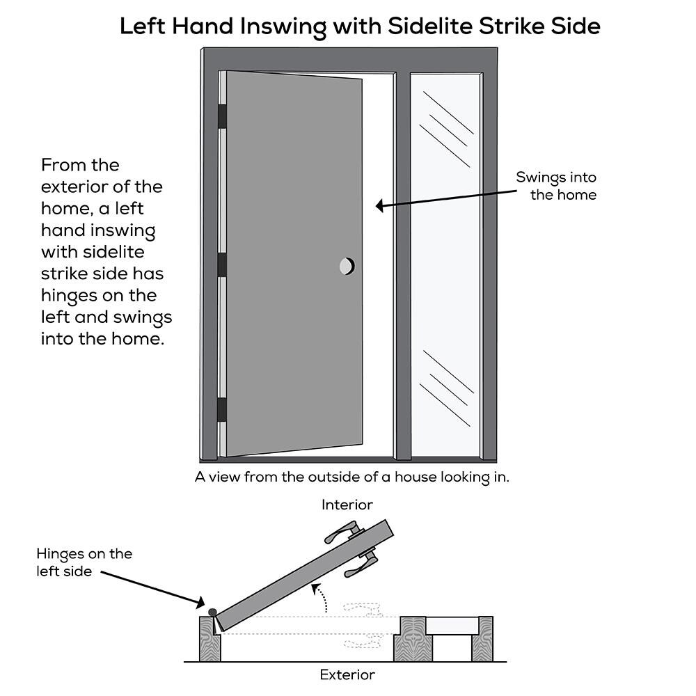 MMI DOOR 48-in x 80-in x 6-9/16-in Fiberglass 3/4 Lite Left-Hand ...