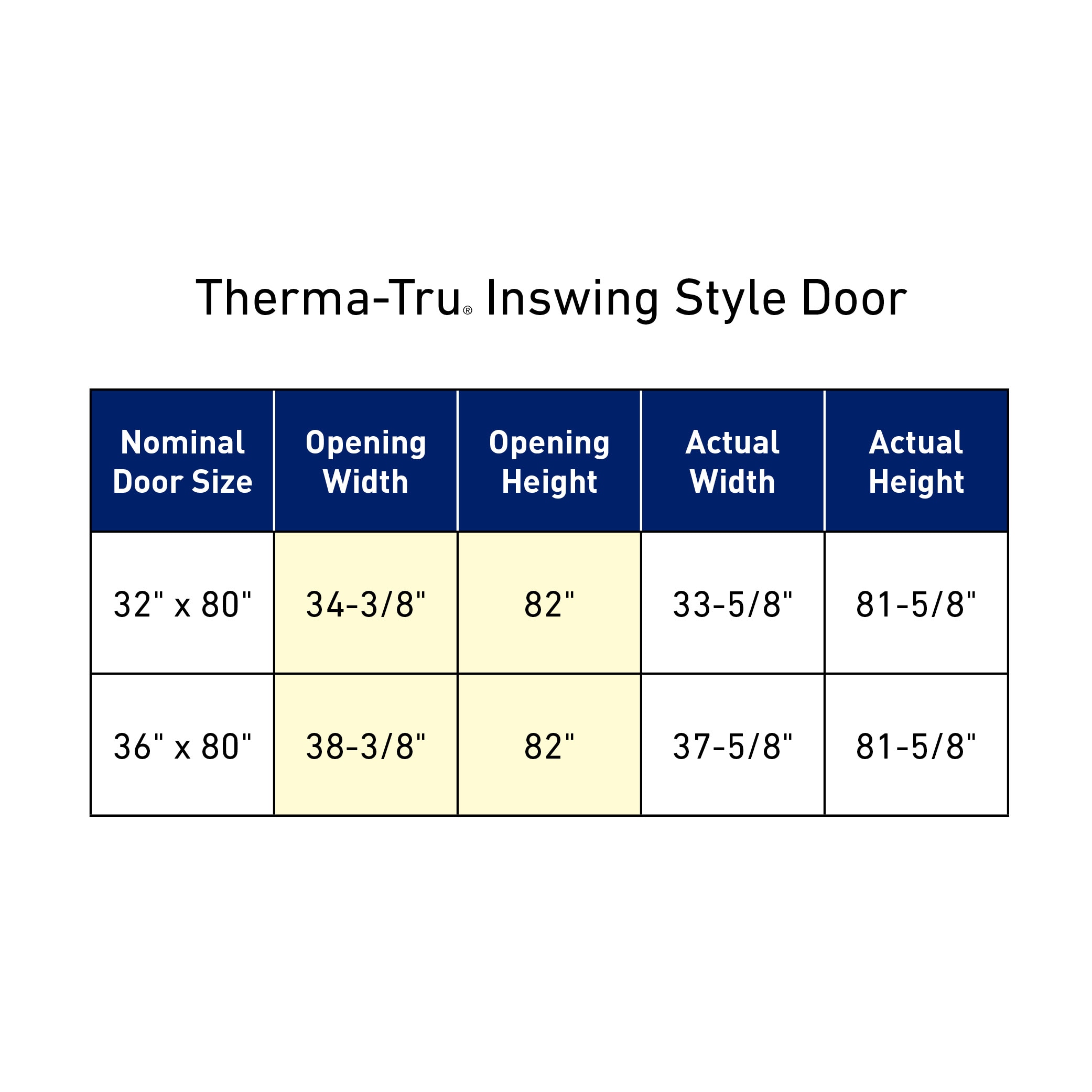 Therma-Tru Rainglass Entry Door 36-in X 80-in X 4-9/16-in Fiberglass ...