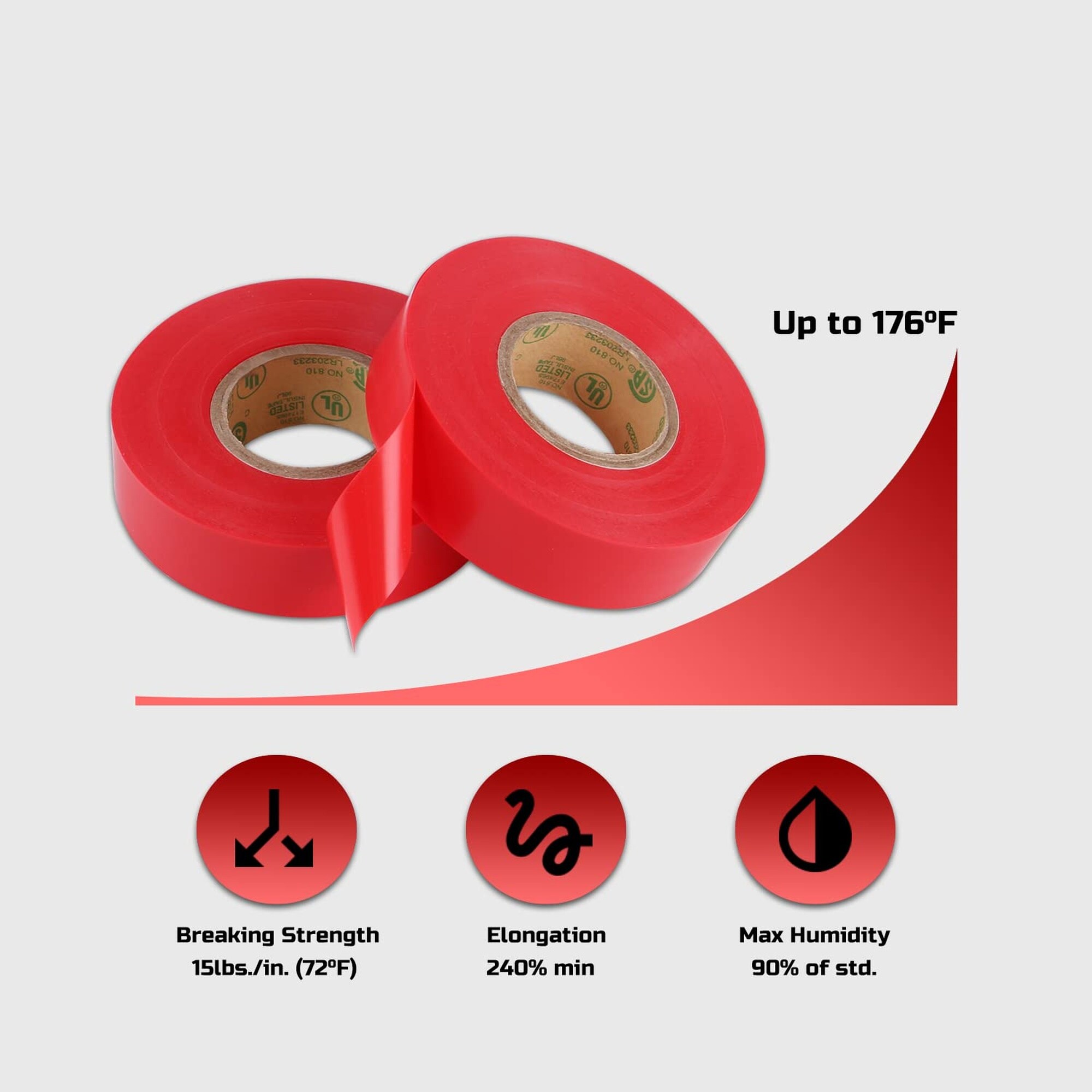 Numhew NHMAX021284 Electrical-Tape - View #5