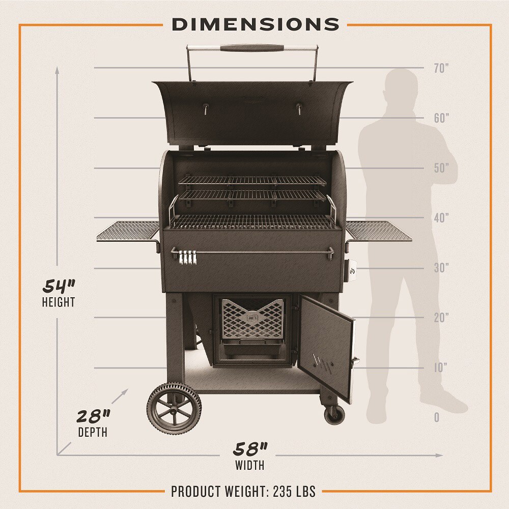 Considering a Yoder Pellet Grill? Elevate Your Next Cookout