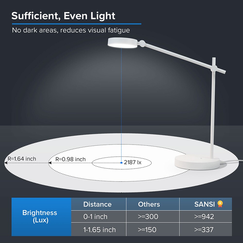 SANSI 01-07-001-011040 Desk-Table-Lamps - View #4