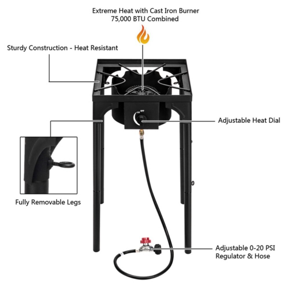 Zyerch FRAME116 Outdoor-Burners-Stoves - View #4