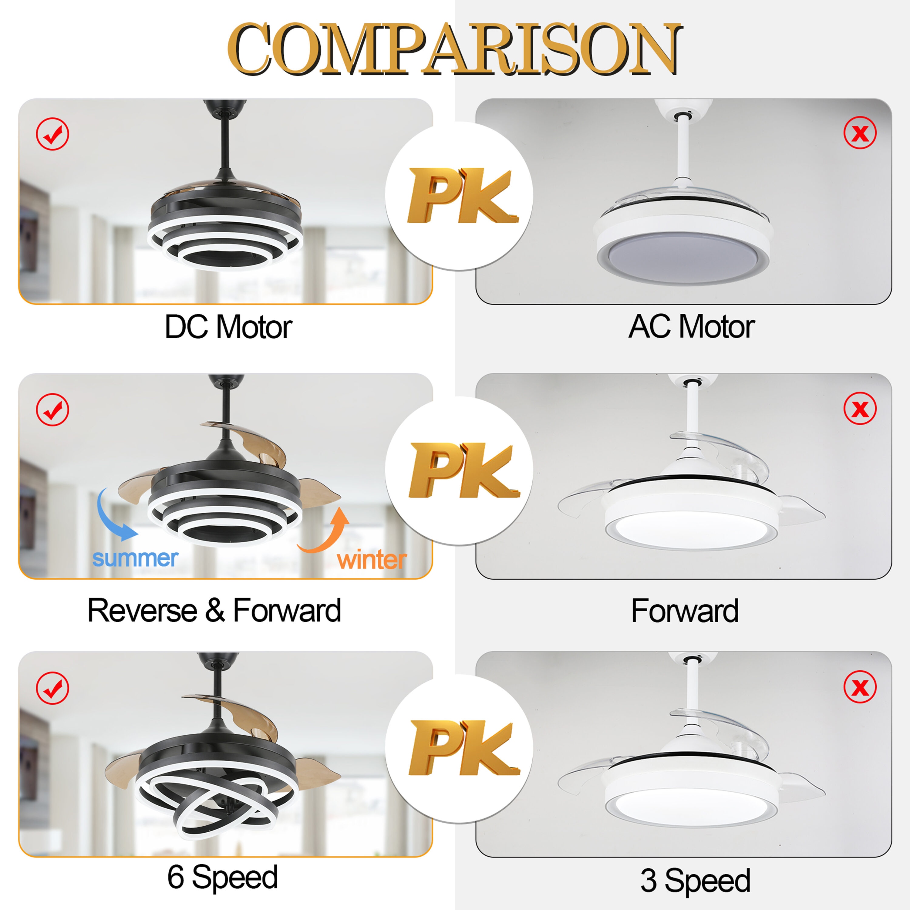 Oaks Decor DC4264-B Ceiling-Fans - View #3