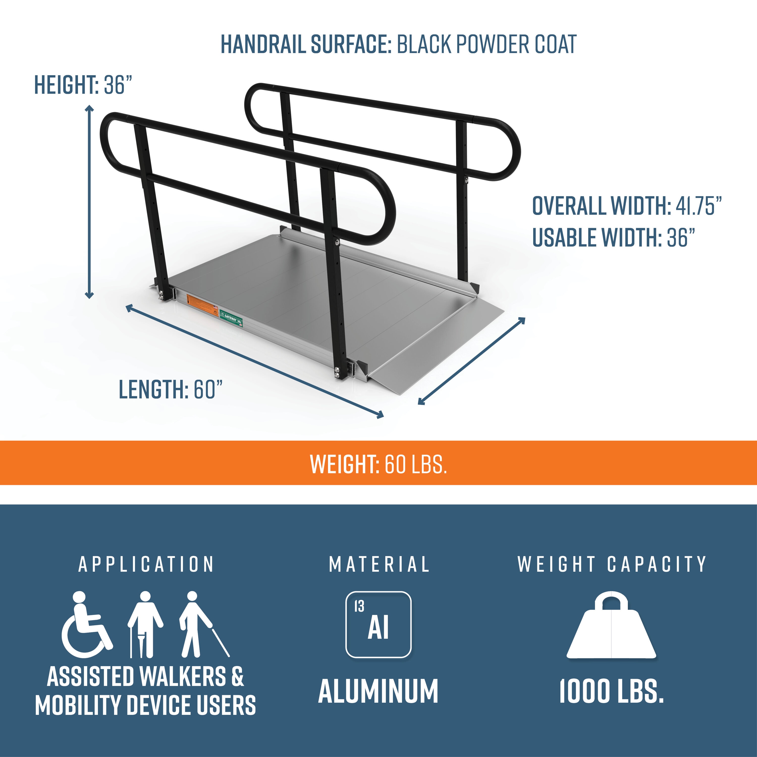 EZ-ACCESS G3G 05TLBLK Access-Ramps - View #3