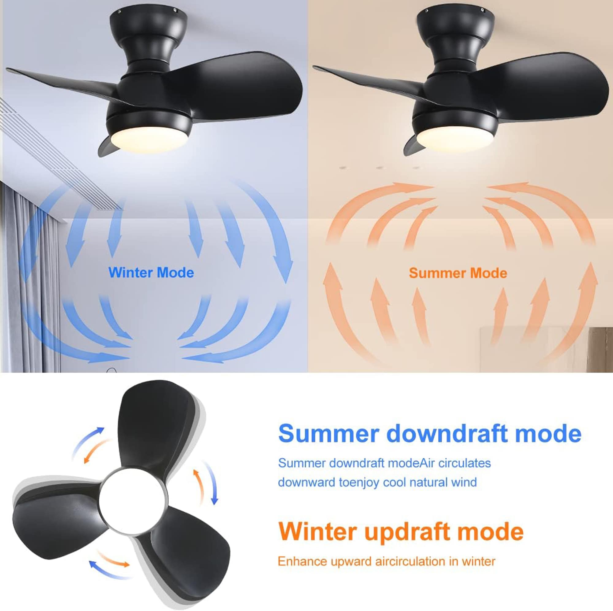 SINOFURN SYD130010BK Ceiling-Fans - View #4
