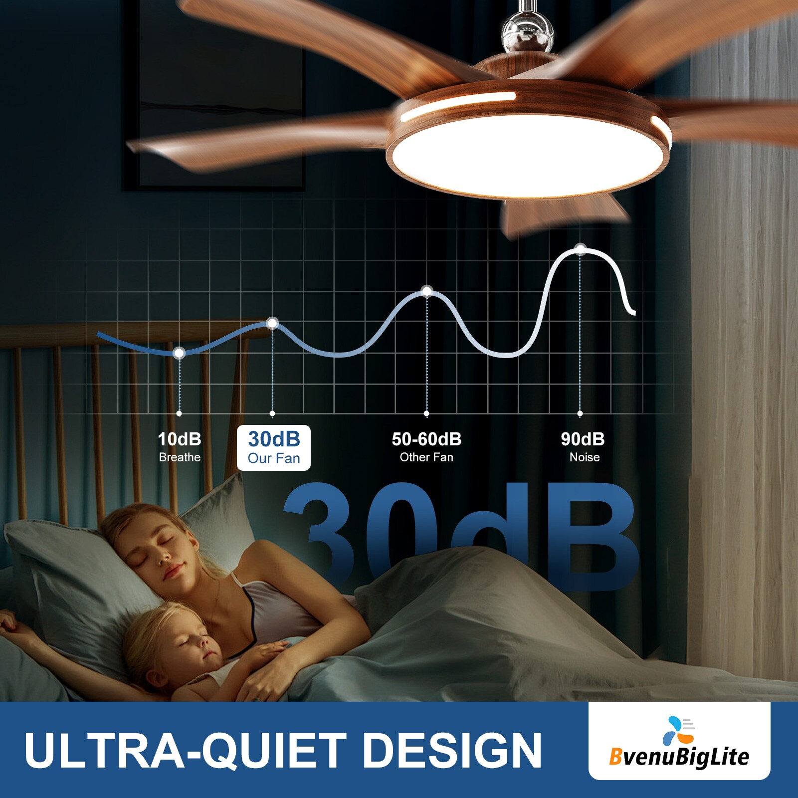 Dovanpaul 230-46B-BR Ceiling-Fans - View #3