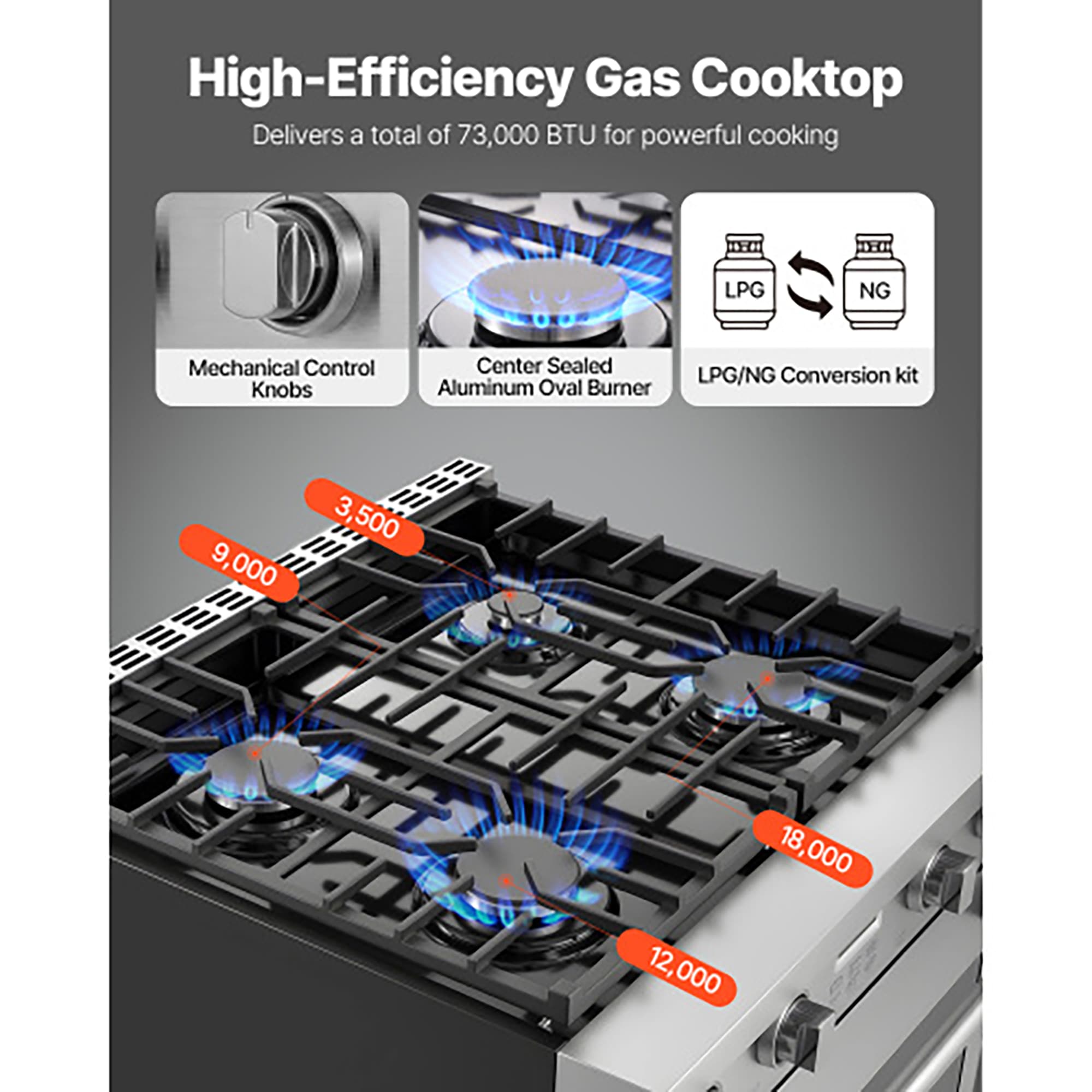 CASAINC CA-HXJ360R Freestanding-Gas-Ranges - View #3