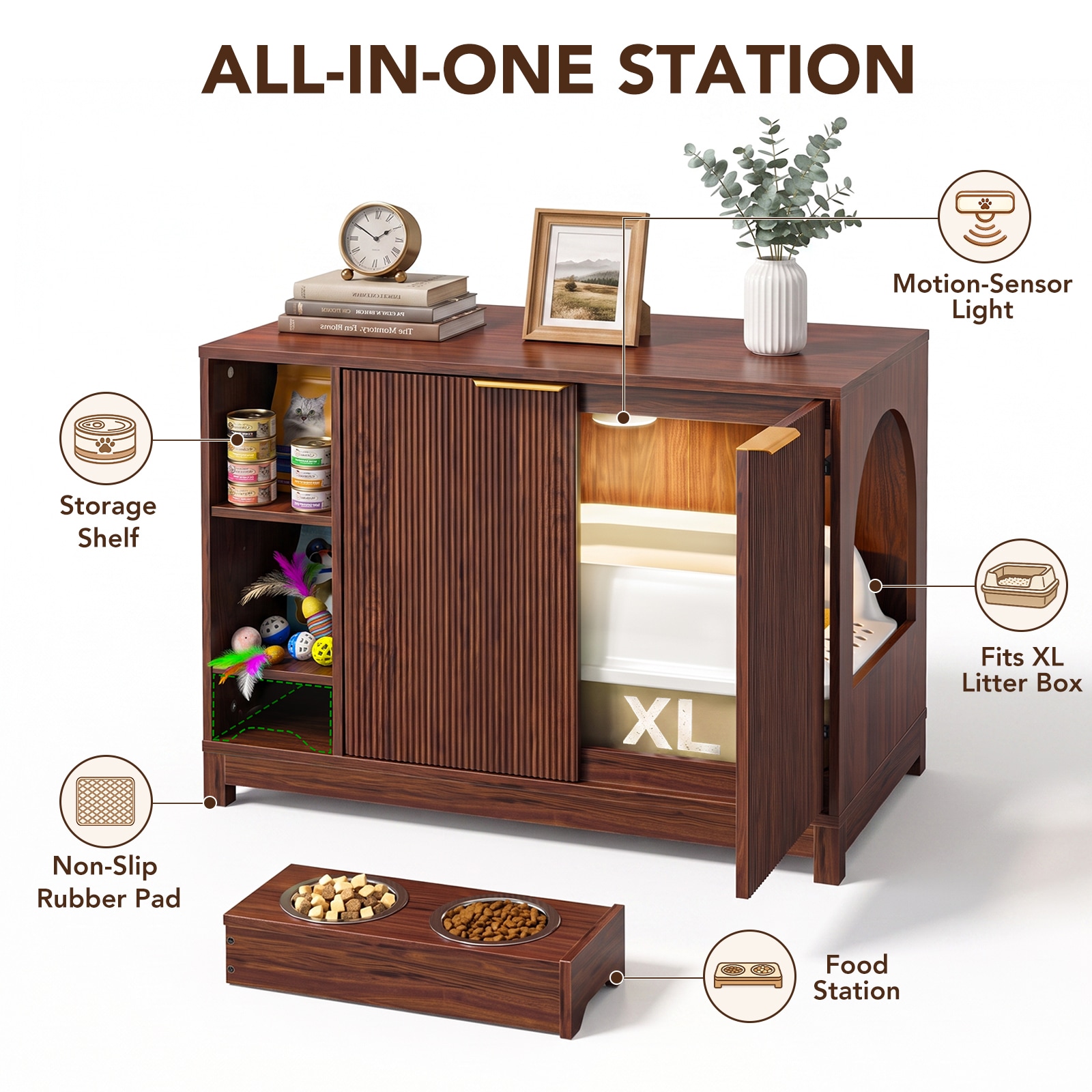 FIMELLO LSFM-CAT-SET Litter-Boxes - View #4