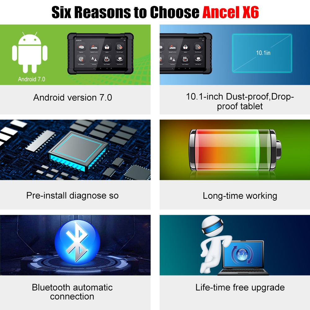 ANCEL X6 Auto-Diagnostic-Testing-Tools - View #2