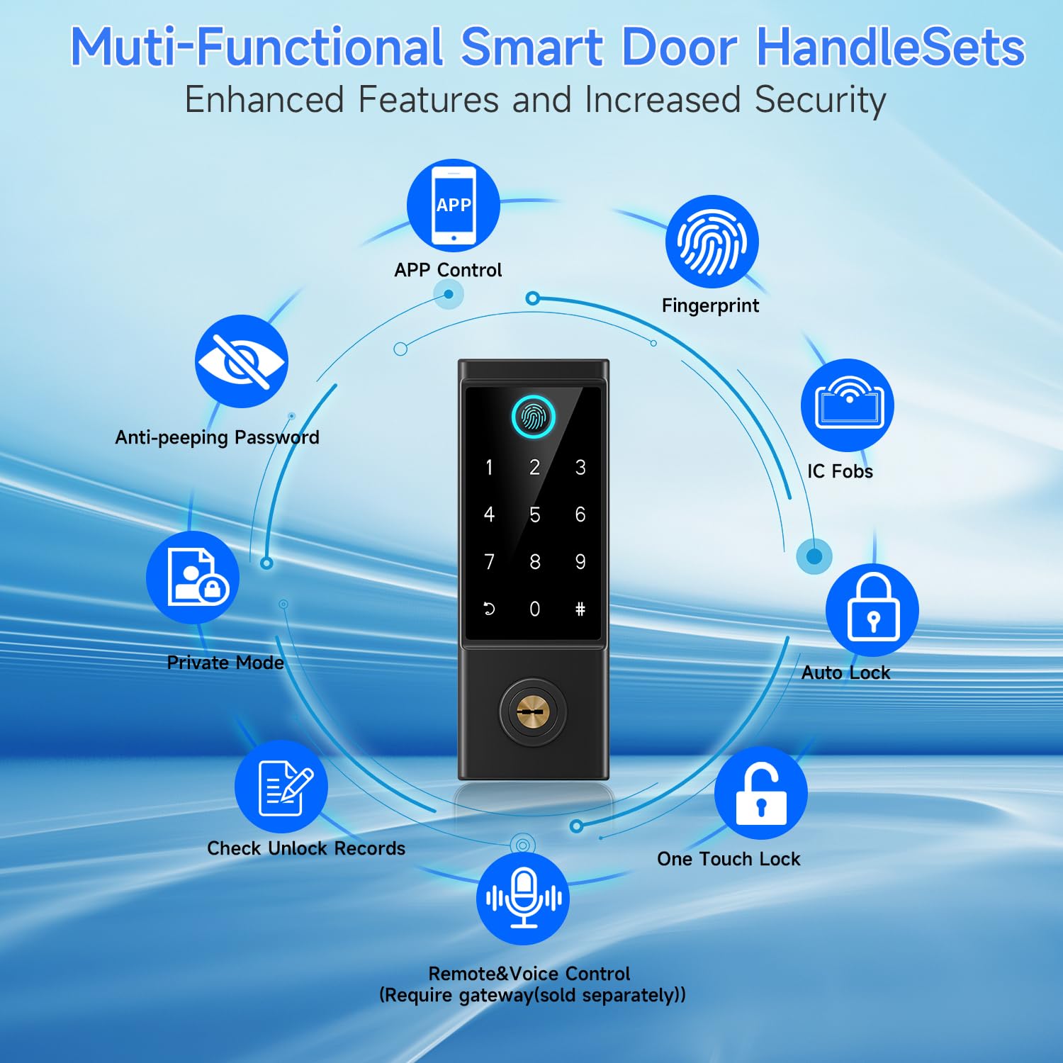 Phyfalip LPF0818P256 Electronic-Door-Locks - View #4
