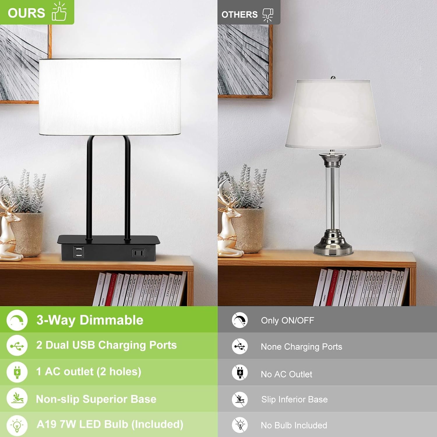 Nordic Hygge B08L3DFP84 Table-Lamps - View #4