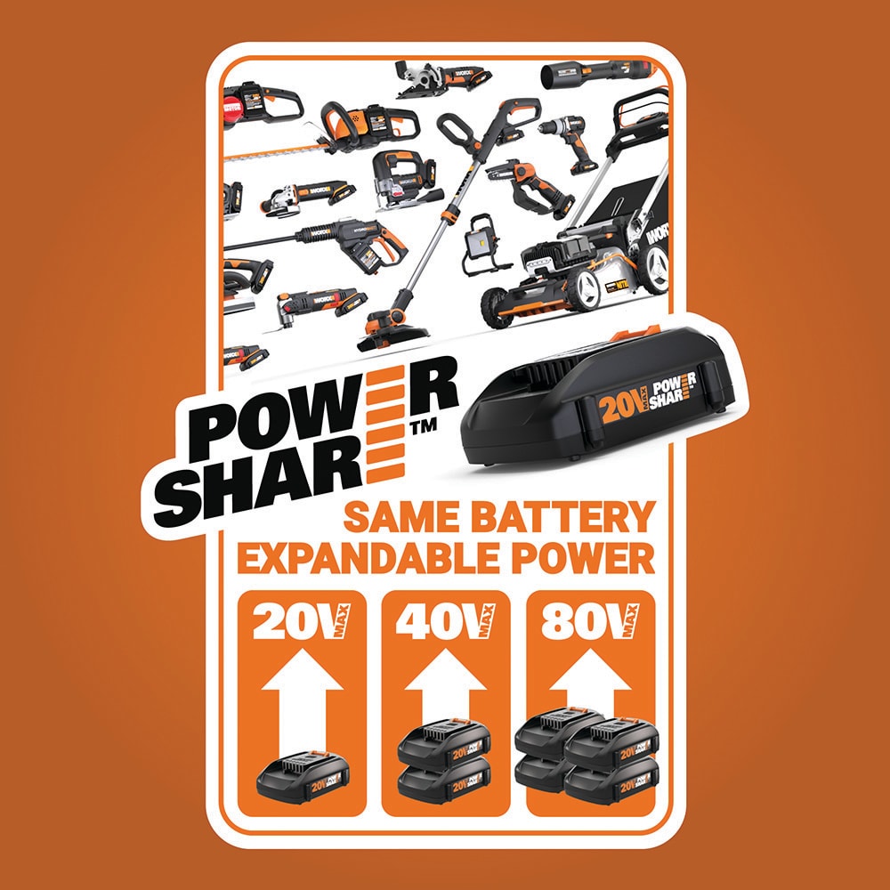 WORX NITRO POWER SHARE 800 PSI 0.92 GPM Gallons Cold Water