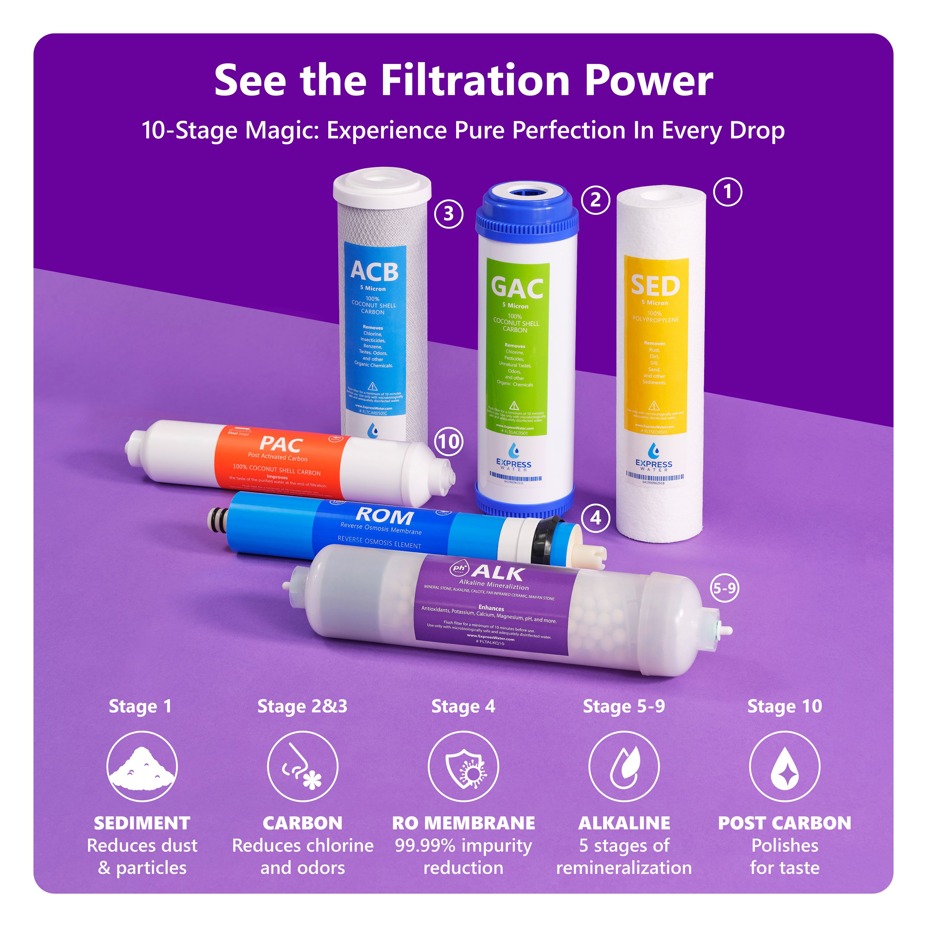 Express Water ROALK5D Under-Sink-Filtration-Systems - View #4