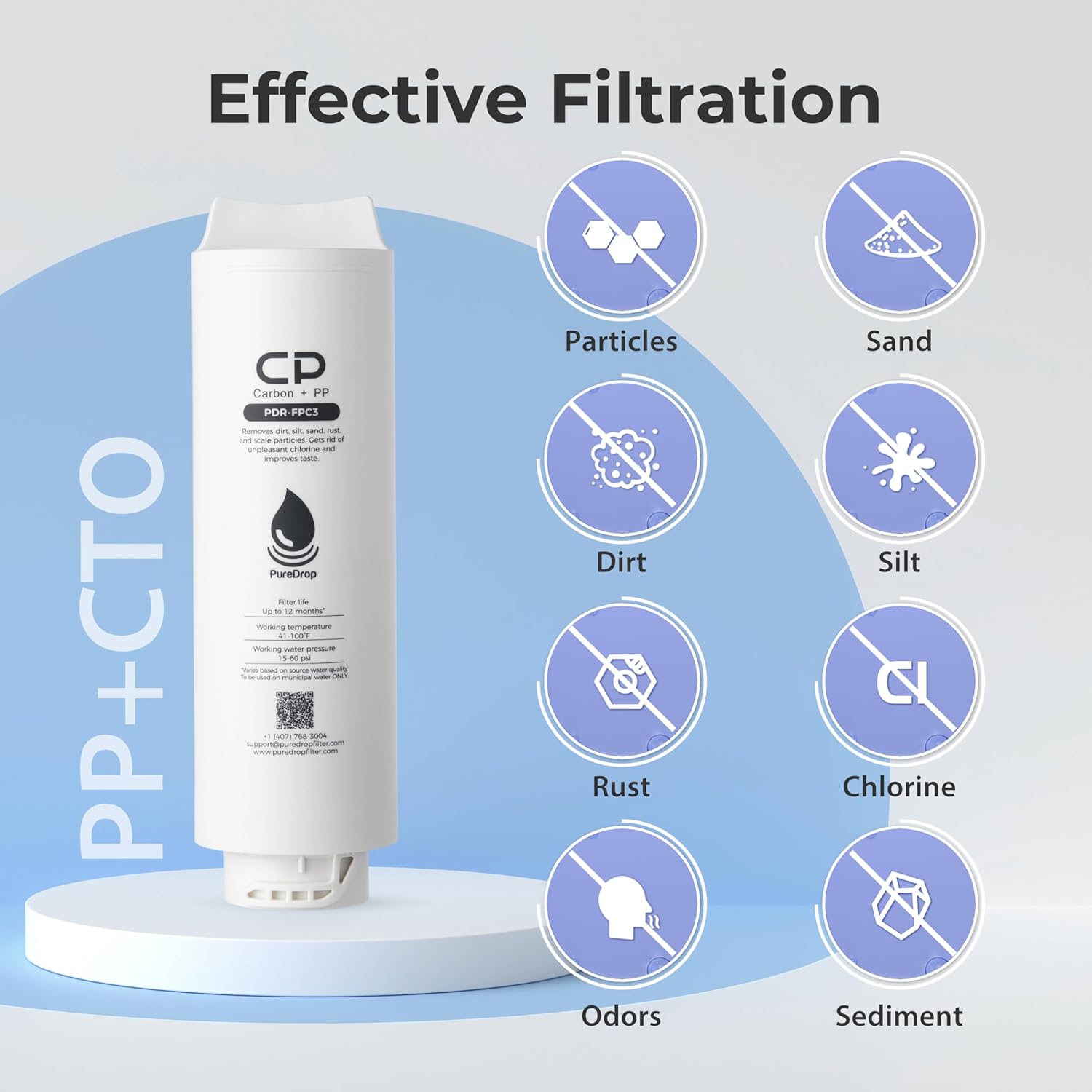 PureDrop PDR-FPC3 Replacement-Water-Filters-Cartridges - View #4