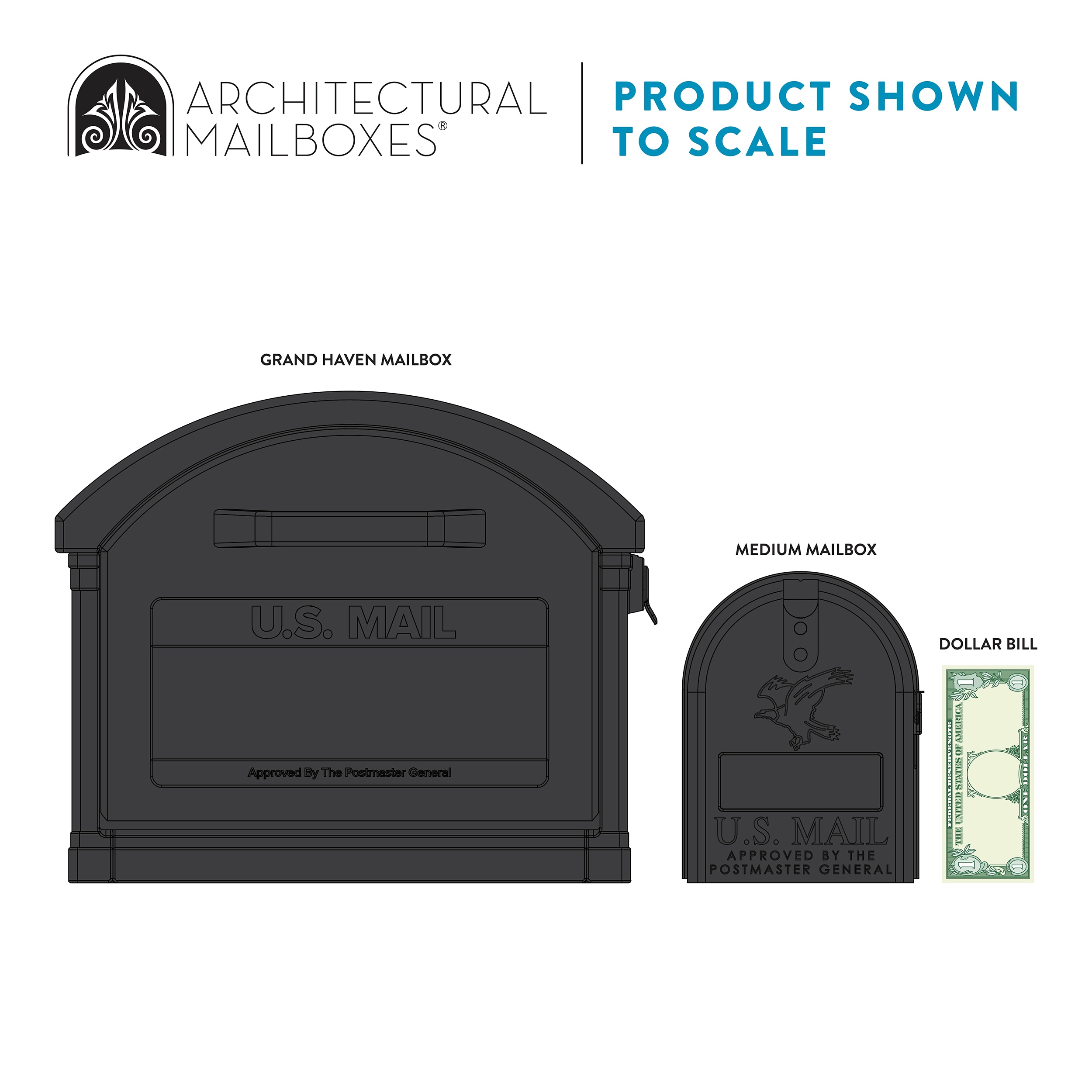 Architectural Mailboxes GHC40BAM mailboxes - View #4