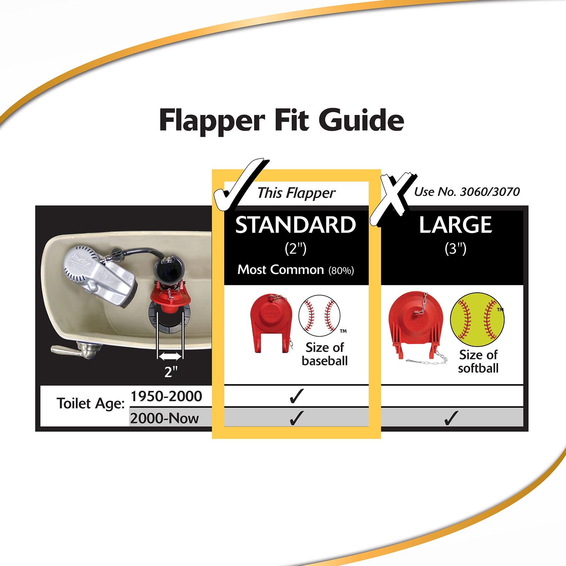 Korky 818MPK Toilet-Tank-Repair-Kits - View #5