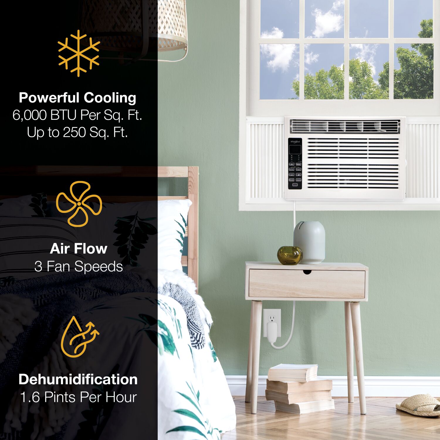 Whirlpool WHAW061CW Window-Air-Conditioners - View #3