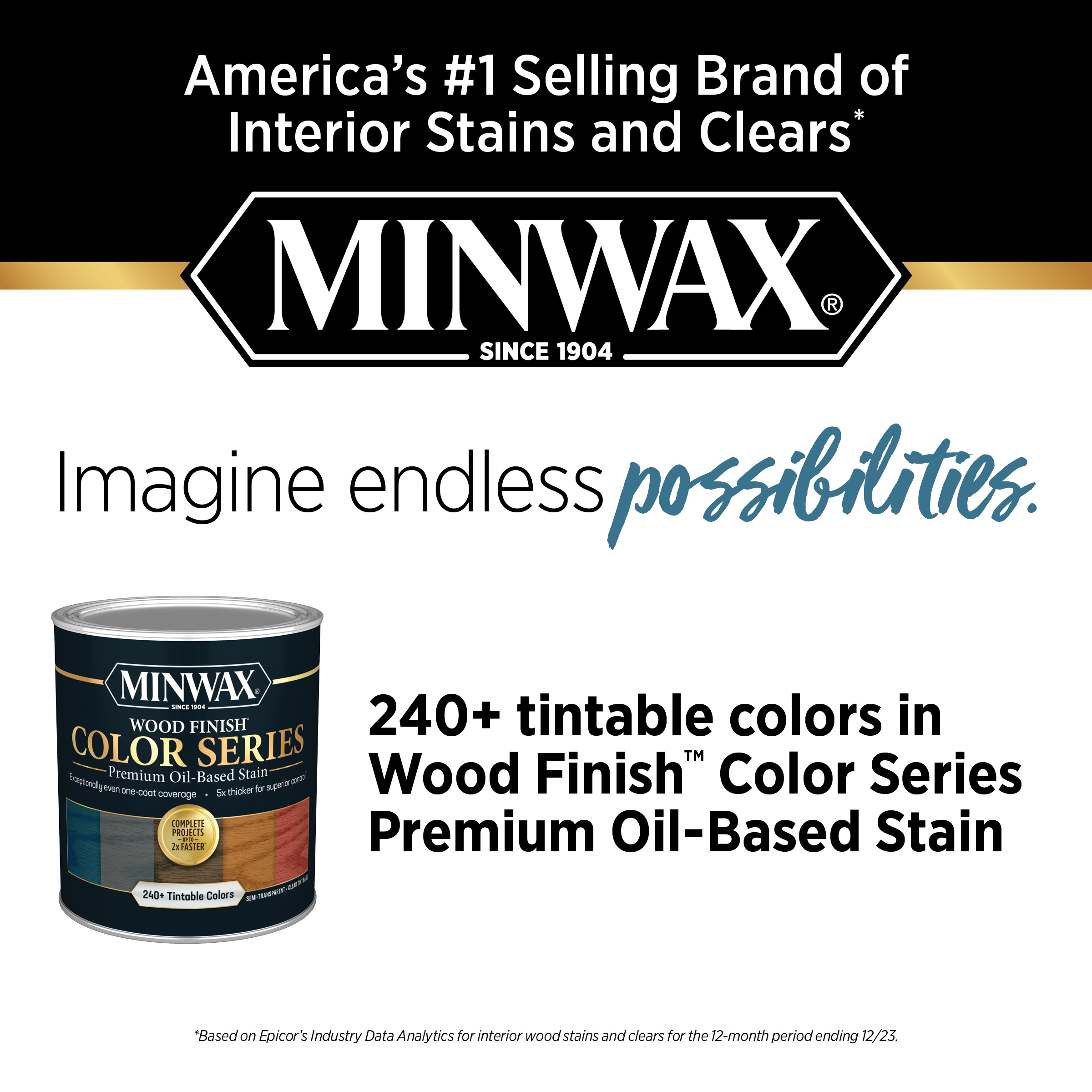 Minwax Wood Finish Color Series Oil Based Clear Tint Base Semi