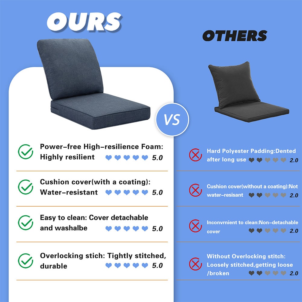 Zeus & Ruta PACUSH-03 Patio-Furniture-Cushions - View #7