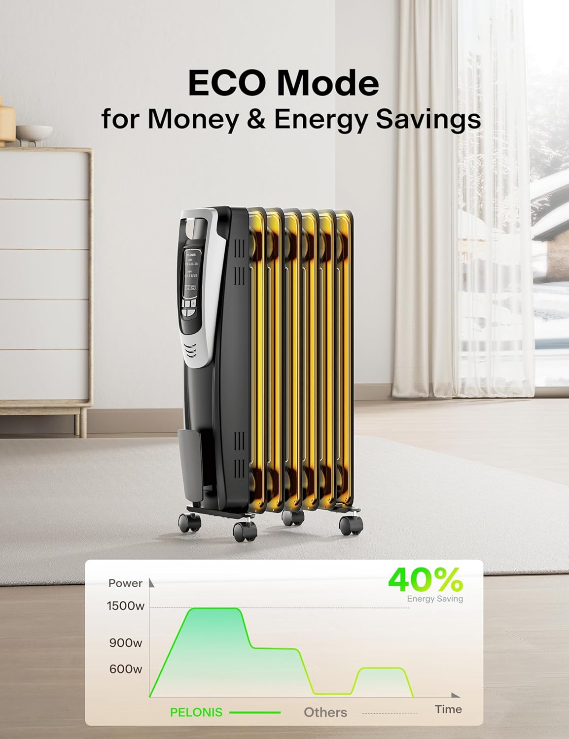 PELONIS NY1507-14A Portable-Electric-Heat - View #7