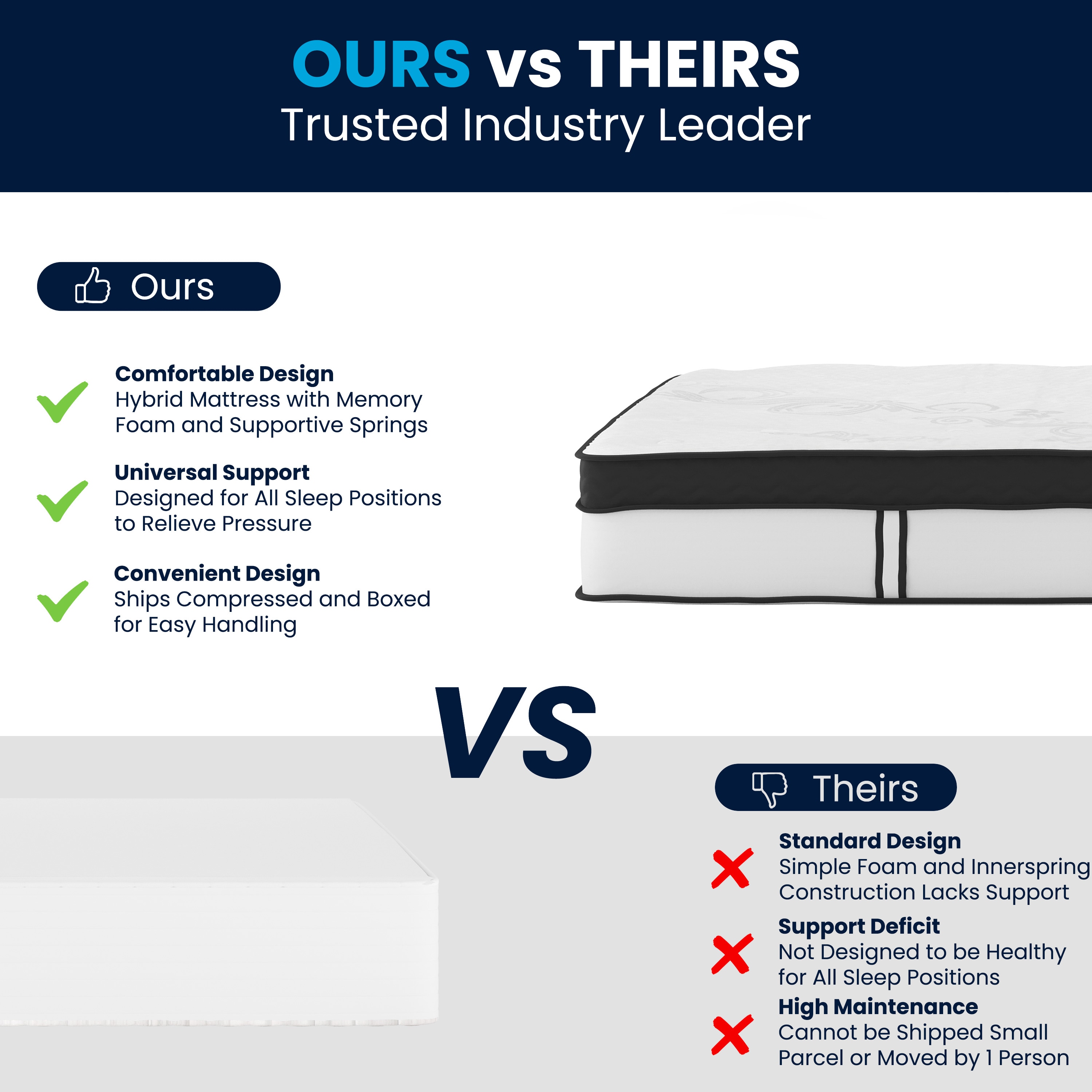 Flash Furniture 889142870180 Mattresses-Boxsprings - View #5