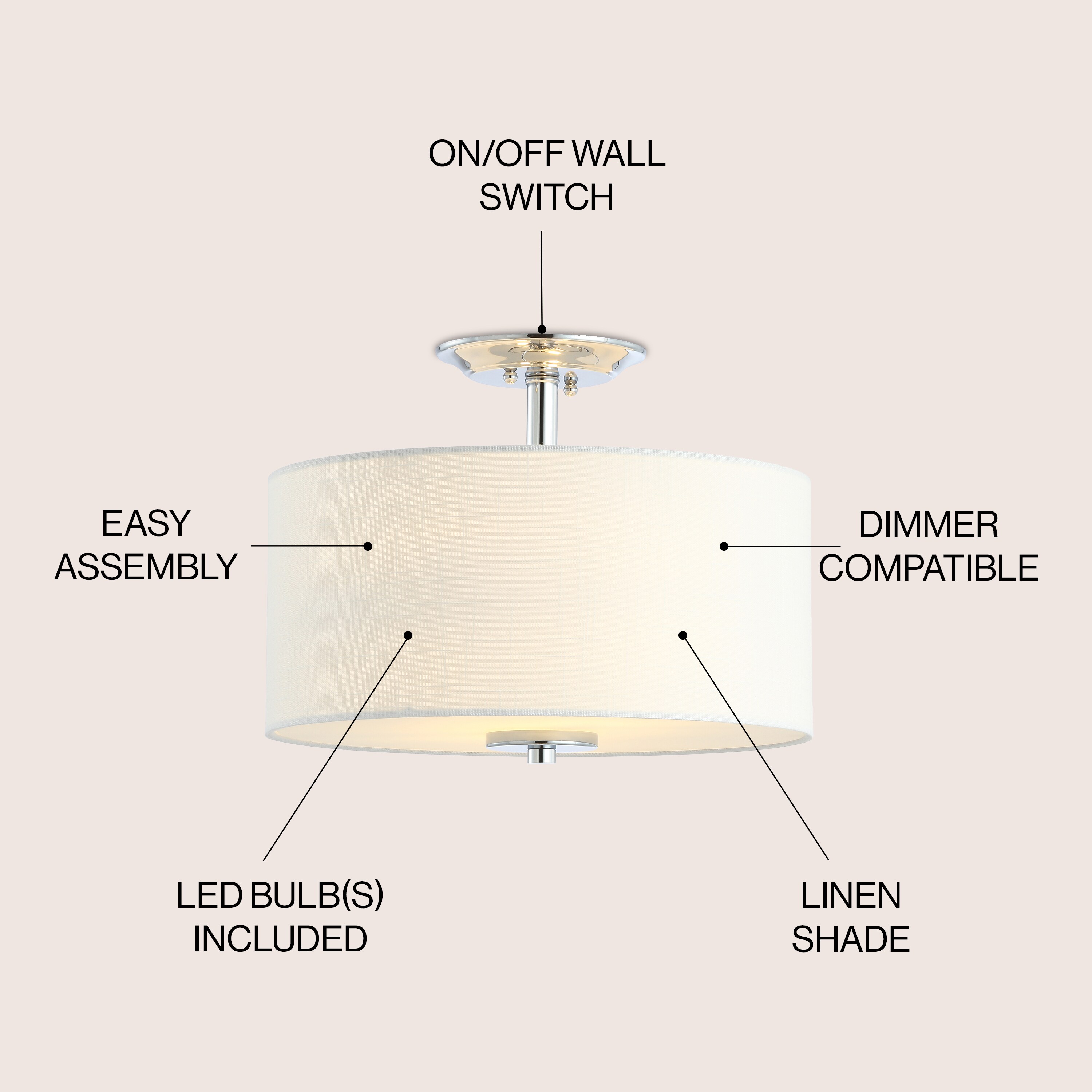 JONATHAN  Y JYL9031B flushmounts - View #3