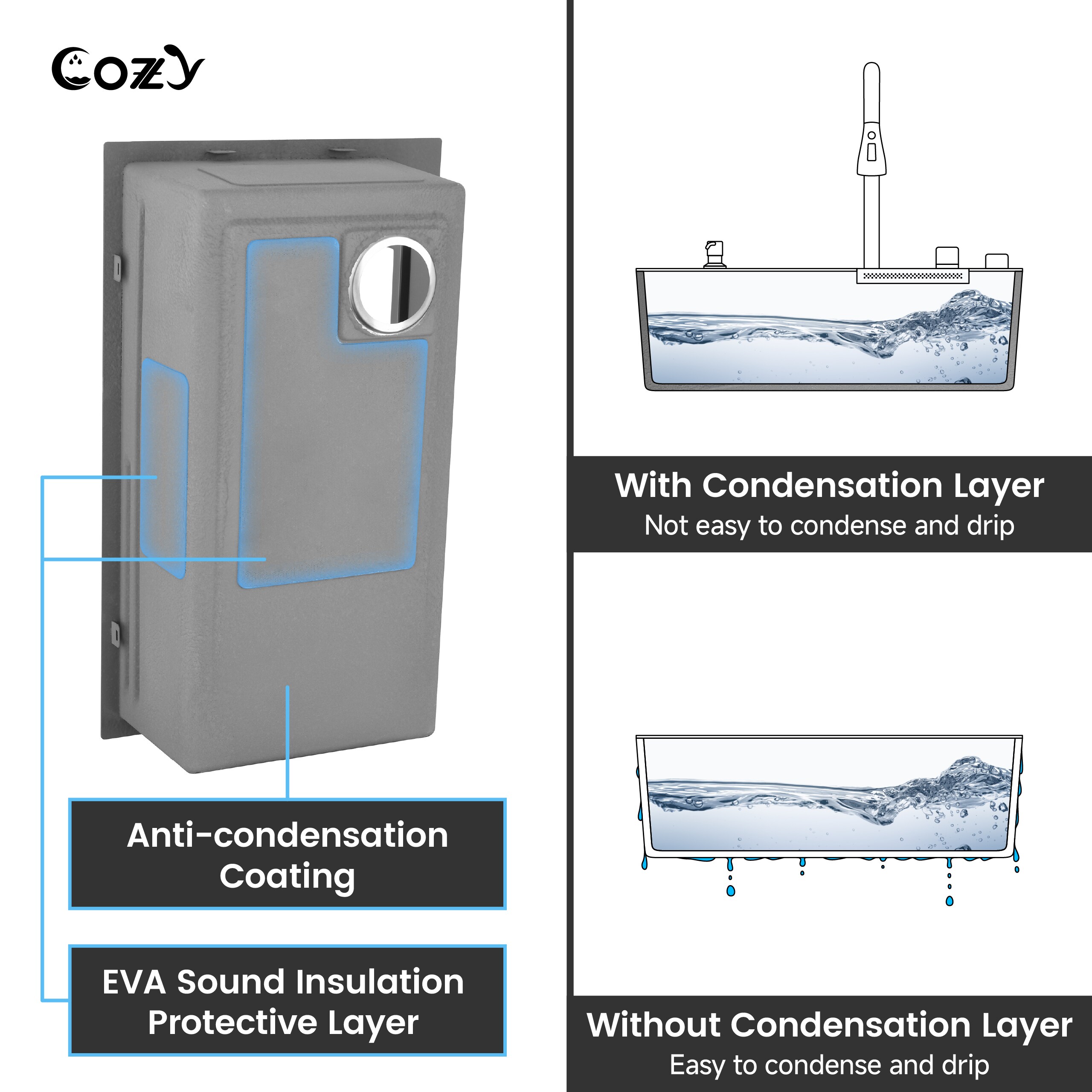 Forclover WHC-SS30H2S1ACSL Kitchen-Sinks - View #11