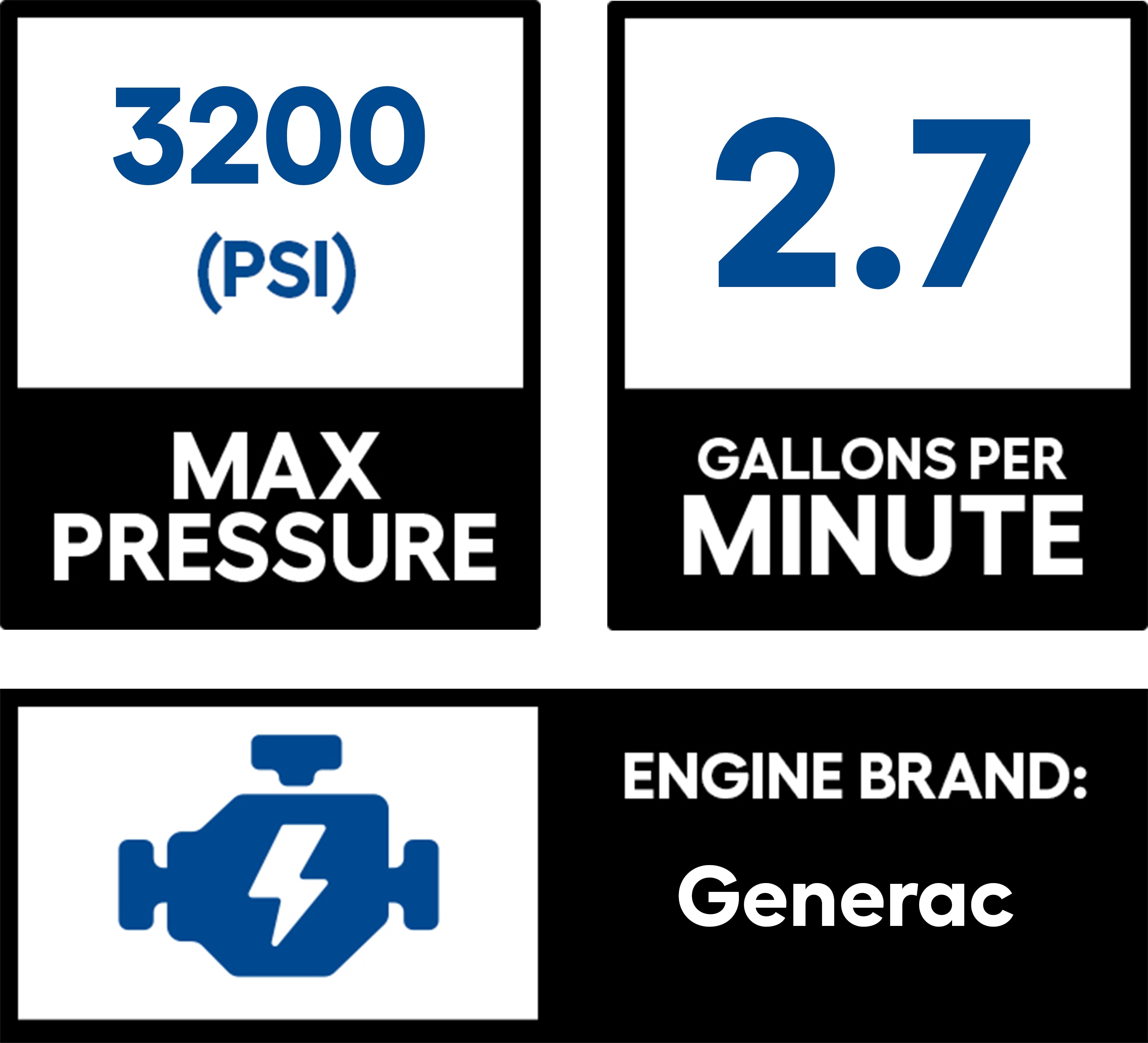 Generac 10000007122 Gas-Pressurewashers - View #3