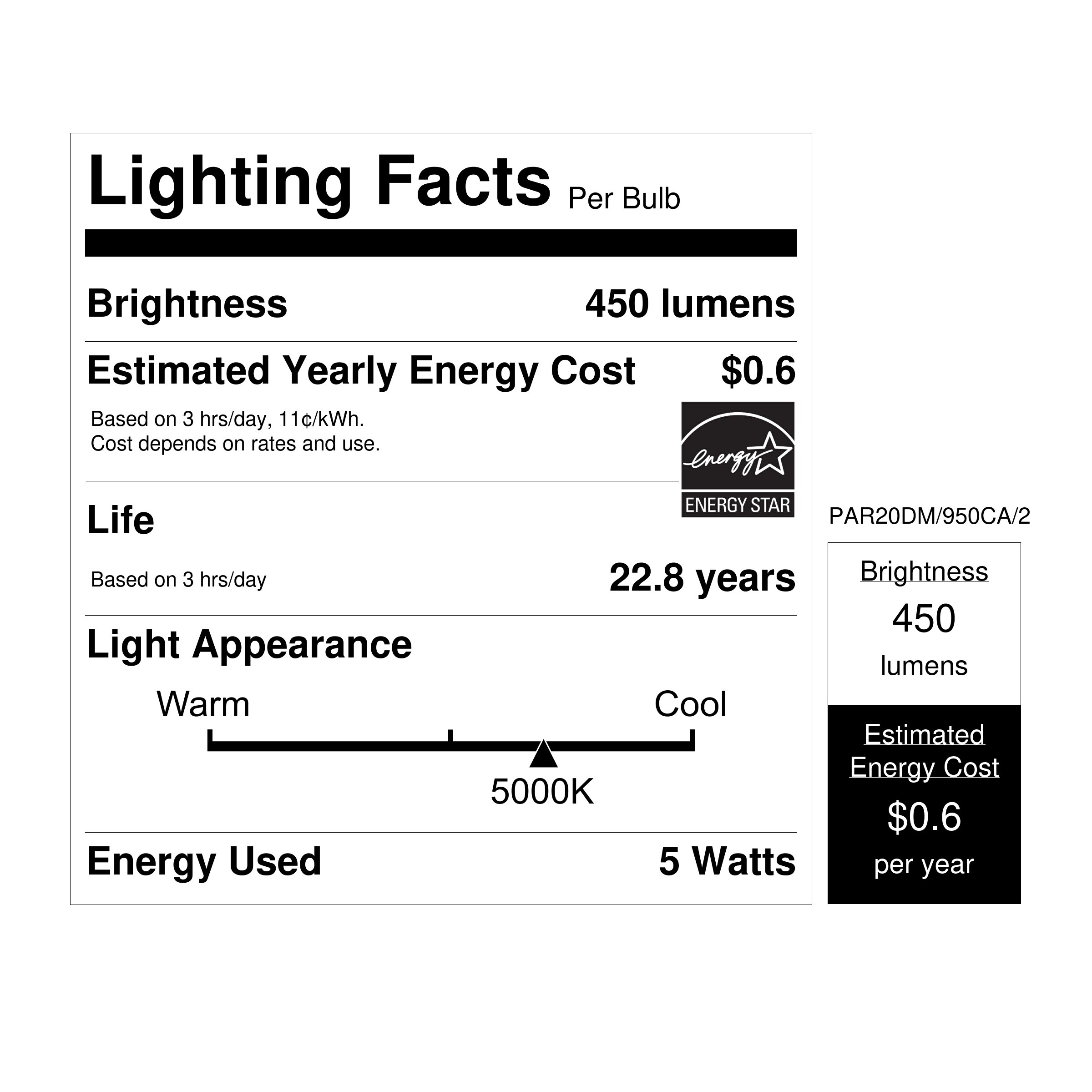 Feit Electric PAR20DM/950CA/2 Led-Lights - View #4