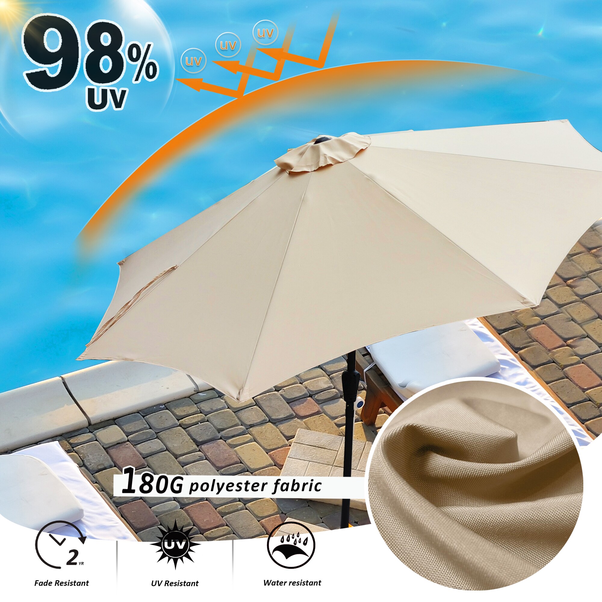 Sunrinx MG1-19-ZBGS Umbrellas-2 - View #3