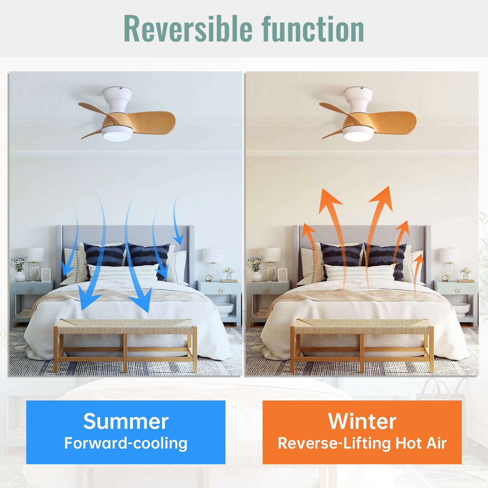 Sofucor LS-23K001-DC-QMW Ceiling-Fans - View #8