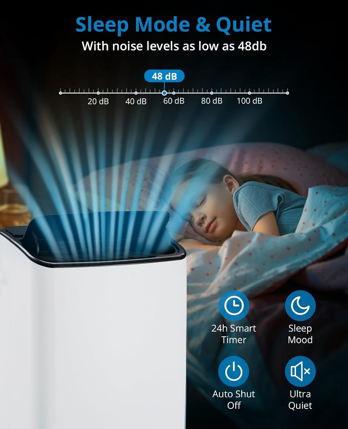 Qeetex ZYS-PHO-109K7EFR Portable-Air-Conditioners - View #3